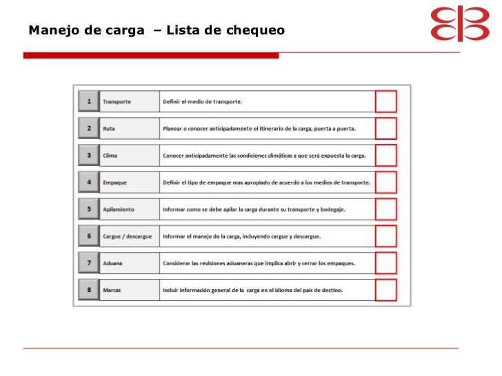 Logistica y dfi