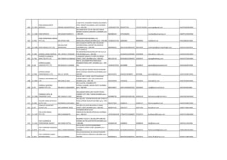 400 11-1631
EXIM MANAGEMENT
SERVICES SRIKANT BHAGAVATULE
C-628,STEEL CHAMBER TOWERS,KALAMBOLI
STEEL MARKET,KALAMBOLI,NAVI MUMBAI
pino :-410-218 +919922977744 9922977744 +912227425041 eximmgt@gmail.com AHLPP1603NCH001
401 11-1260 EXIM SERVICES MR.DASARI RAMESH C
201 NAND DEEP CO-OP HSG SOC.TARUN
BHARAT,CHAKALA,ANDHERI-E,MUMBAI pino
:-400-099 9820069244 67419280/81 mumbai@eximservices.in ABAPP1235BCH002
402 11-992
EXIM TRANSTRADE (INDIA)
PVT.LTD. MR.JAYESH JAIN
201 MARATHON MAXIMA,L.B.S
MARG,MULUND(W),MUMBAI pino :-400-080 +919820141761 66800800 66800900 mail@exim.ws AAACE8663LCH001
403 11-1306 EXPO FREIGHT PVT.LTD.
MR.GAUTAM
MUKHERJEE
209-212ASCOT CENTRE,2ND FLR,SAHAR
INTERNATIONAL AIRPORT RD,ANDHERI-
E,MUMBAI pino :-400-099 9820968591 28313156/28265524 28313509 mukherjee@bom.expofreight.com AAACE2126JCH012
404 11-489 EXPRESS CARGO MOVERS MR. DIPESH K THAKKAR
227.P.D'MELLO
RD,MASHERQUIEBUILDING,OFF NO.10,2nd
FLR,,MUMBAI pino :-400-001 43338444/22692826 22692808 ketan@ecm-india.com AAAFE9163GCH001
405 11-766
EXPRESS CLEARING &
SHPG. AG.PVT.LTD MR.THORVE N.PUNDALIK
4,JASWANTI NIWAS,2 FLOOR,153,MODY
STREET, FORT,,MUMBAI pino :-400-001 9821220130 66356684/22690425 22690425 expclg@hathway.com AAACE3752ACH001
406 11-68
EXPRESS GLOBAL
LOGISTICS PVT LTD MR.NAILESH V.GANDHI
2ND FL, KULKARNI PATIL BHAVAN14
MURZBAN ROAD,FORT,,MUMBAI pino :-400-
001 +919920197651 66339898 66339833 express@expressworld.com AAACE2632FCH001
407 11-508
EXPRESS KARGO
FORWARDERS P.LTD. MR.J.D. ZAVERI
NO.32/128/129 ADARSH INDUS.ESTSAHAR
ROAD,CHAKALA,ANDHERI (E),MUMBAI pino :-
400-099 9821019255 8344291/8348697 8370588 haresh@ekfpl.com AAACE1639CCH001
408 11-1094
FAIRDEAL ENTERPRISE PVT
LTD MR.SUNIL K.SAHI
336,3FL NO 1 CNTRL FACILTY BLGPHASE
II,APMC MRKET-1,SEC-19A,VASHI,NAVI
MUMBAI pino :-400-705 9323329449 27655032 27655033 sksahi@sify.com AAACF6464CCH001
409 11-91
FAIRDEAL SHIPPING
AGENCY PVT.LTD. MR.RAJIV K SADAVARTE
601 SUJATHA CHAMBER,6TH
FLOOR,A.G.MARG, MASJID-WEST,,MUMBAI
pino :-400-009 9821034027 23471419/40023225 22632693 rnipl@bom3.vsnl.net.in AACF5033HCH001
410 11-1296
FAIRMACS SHPG. &
TRANSPORT SER.P MR. RAJESH R. DEO
305,SARDAR GRIHA,3RD FLR,OPP.POLICE
COMMI'S OFF,198L.T.MARG,MUMBAI pino :-
400-002 9323889796 22093530/32001106 22093530 fairmacsmum@mtnl.net.in AAACF0474ACH010
411 11-698
FALCON CARGO SERVICES
(I) PVT.LTD. RAVINDRA.K.KAVUGOLI
301,302,303, VYAPAR BHAVAN,49P D'MELLO
ROAD,CARNAC BUNDER,MUMBAI pino :-400-
009 9821077626 23488131 23483137 falconcargo@vsnl.net AAACF4248CCH001
412 11-67
FAMOUS TRANSPORT
CO.PVT.LTD MR.LAWRENCE REGO
302,3RD FLR,VIKAS BUILDING,11 BANK
STREET, FORT,,MUMBAI pino :-400-001 9820037335 22651517 22671160 fmtc@vsnl.com AABCF1768LCH001
413 11-1197
FAR N PAR (INDIA)
PVT.LTD. MR.D.AMARNATH
PLOT#B202,NEAR SUJAY
NIWAS,SEC20,CBD,BELAPUR,NAVI MUMBAI
pino :-400-614 +919324626238 27560722/32668925 27562553 prabhakar@farnpar.com AAACF3110BCH004
414 11-1232
FAST CLEARING &
FORWARDING AGENCY MR.VINOD MITTAL
RAJSHREE PLZA,4 FL.NO.402,OPP.SHREYAS
CINEMA,LBS MG,GHATKOPAR,MUMBAI pino
:-400-086 9324604148 25008935 25008936 fast@execs.com AAEFA2113JCH001
415 11-879
FAST FORWARD AGENCIES
PVT. LTD. MR.S. VENKATARAMAN
NO.19 3RD FLR,SETHI MANSIONNO
12,KUMPTA STREET,FORT.,MUMBAI pino :-
400-001 +919821112233 65766895/64505612 22650752 fastforward68@yahoo.com AABCF2847GCH001
416 11-831
FAST FORWARD CARGO
INTERNATIONAL MR.S.K.CHOPRA
203,VISHWANANAK,NR.HINDUSTANDORR
OLIVER CHAKALA ANDHERI-E,MUMBAI pino :-
400-099 9820083673 28370453/28204475 28370453 vishal_ffci@yahoo.co.in AAAPC7118FCH001
 