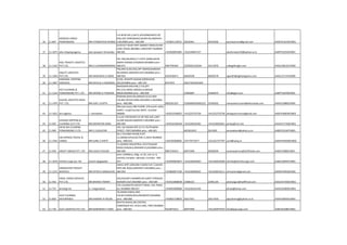 36 11-867
AEROSEA CARGO
FORWARDERS MR.VYANKATESH SHINDE
3-A BLDG NO.2,GR.FL,KOLDONGARICO.OP
HSG.SOC.PARSIWADA,SAHAR RD,ANDHERI-
E,MUMBAI pino :-400-099 +919821130551 28220461 66910306 aeroseamum@gmail.com AAGFA5161NCH001
37 11-1675 afex shipping agency alex joacquim fernandes
A/2033/7 NEAR FORT MARKET BOMLOCHER
LANE HOUSE (BOMBIL LANE)FORT MUMBAI
400 001 +919920055891 +912240467147 alexferndes310@yahoo.co.in AARPF3255DCH001
38 11-1192
AGIL FREIGHT LOGISTICS
PVT.LTD. MR.K.S.SHANKARRAMAN
501-506,ANURAG,V.T.PATIL MARG,NEAR
AMAR CINEMA,CHEMBUR,MUMBAI pino :-
400-071 9967595402 25209201/02/04 25213070 sr@agilfreight.com AAACA3813CCH002
39 11-1269
AGILITY LOGISTICS
PVT.LTD. MR.ANIRUDHA D DIGHE
POLARIS-B,501/502,OFF MAROLMAROSHI
RD,MAROL,ANDHERI EAST,MUMBAI pino :-
400-059 9324536671 66020100 66020578 ngandhi@agilitylogistics.com AAACL3717ACH009
40 11-1007
AGRAWAL SHIPPING
AGENCIES MR.DEVILAL K AGRAWAL
6/192, SHASTRI NAGAR,GOREGAON,
(W),MUMBAI pino :-400-104 8727919 2652730/2035505
41 11-1144
AGT CLEARING &
FORWARDING PVT. LTD. MR.ARVIND G THAKKAR
BAHGWAN BHUVAN,2 FLR,OFF
NO.1231,ISRAIL MOHALLA,MASJID
BNDR,MUMBAI pino :-400-009 23464087 23464075 info@agtcf.com AABPT3267BCH001
42 11-1479
AHLERS LOGISTICS INDIA
PVT. LTD. MR.AJAY J GUPTA
KRISHNA BHAVAN,ANNEXE B,S22-BGR
FLR,BKS DEVSHI MRG,GOVANDI-E,MUMBAI
pino :-400-088 9820261207 25560000/66002222 25560202 ramaswamy-bom@ahlersindia.com AAHCA1888JCH004
43 11-1622 ahs logistics r. ramnathan
305,saia house,3RD FLOOR, 279,narshi natha
stREET, masjid bundar-WEST, mumbai-
400009 +919223299025 +912223753758 +912223753758 ahslogisticsmum@gmail.com AAOFA3682NCH003
44 11-925
AHURAZ SHIPPING &
CLEARING CO P LTD MR.ROHINTON IRANI
A-4,JAI VIDYADANI CO-OP HSG.SOC,UNIT-
10,OM NAGAR,ANDHERI-E,MUMBAI pino :-
400-099 +919322296438 +912228326305 +912228262831 pintop@vsnl.net AAACA7174QCH001
45 11-969
AIR & SEA CLEARING
FORWARDING P.LTD MR.V.S.GOLATAR
105, SAI SADAN OPP.G.P.O.76/78 MODI
STREET, FORT,MUMBAI pino :-400-001 663361041 2612695 airnseabom@yahoo.co.in AABCA3316PCH001
46 11-1593
AIR EXPRESS TRAVEL &
CARGO MR.SUNIL S SHETE
6A,1 FLR,H&G HOUSE,PLOT
12,CBDBELAPUR,SECTOR 11,NAVI MUMBAI
pino :-400-614 +919702000001 27577977/677 +912225757797 sunil@sairaj.in AANFA5442MCH002
47 11-959 AIRLIFT (INDIA) PVT. LTD MR.LOUIS D'SOUZA
13 ADARSH INDUSTRIAL ESTATESAHAR
ROAD,CHAKALA,ANDHERI (E),MUMBAI pino :-
400-099 9867235014 66973400 28368304 oceanexpmum@airliftindia.com AABCA1088JCH001
48 11-1678 Airlinks cargo pvt. ltd. anand rajagopalan
exim chAMbers, bldg. no 18, unit no. 6,
samhita complex, sakinaka, mumbai - 400
072 +919920819875 +912240259403 +912240259400 airlinks@airlinkscargo.com AABCA3992PCH001
49 11-1215
AIRMASTERS FREIGHT
SERVICES MR.PETER D GONSALVES
AWAS APRT,GROUND FLOOR,FLAT 2,SAHAR
PIPELINE ROAD,ANDHERI-E,MUMBAI pino :-
400-059 +919820077336 +912228390422 +912228210111 airmasters@gmail.com AENPG7991RCH001
50 11-953
AIROL CARGO SERVICES
PVT.LTD. MR.BHARAT PARIKH
503,RAJGOR CHAMBER,99 SURAT STMASJID
BUNDER-EAST,MUMBAI pino :-400-009 +919323808038 23486101 23481164 airolcargo1@rediffmail.com AAACA5730OCH001
51 11-727 airwings ltd k r ranganathan
170, GUJARATHI SOCIETY ROAD, VILE PARLE
(E), MUMBAI 400 057 +919922000000 +912226101146 bchaa@bchaa.com AAACD3300DCH001
52 11-803
AJAY CLEARING
ENTERPRISES MR.HEMANT N PALAN
36,ANAM NIWAS,2ND
FLR,M.G.ROAD,MULUND(WEST),MUMBAI
pino :-400-080 +919821728876 25617921 25617920 ajayclearing@yahoo.co.in AAAFA2892ACH001
53 11-734 AJAY LOGISTICS PVT.LTD. MR.NARENDRA P JOSHI
BHATIA NIWAS,NR.CENTRAL
CAMERAGR.FLR.,JIVAJI LANE, FORT,MUMBAI
pino :-400-001 9324873413 40975900 +912240975919 info@ajaycargo.com AABCA0108KCH001
 