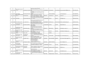 570 11-588
INTER EXPRESS LOGISTICS
PVT.LTD. CHANDRAKANT.SAWANT
sajjad yasin chamber 2,30-g,2nd
floor,201,bomanji lane,fort,mumbai:- 400
001 +919820065015 +912222663535 +912222663536 interexpresslogistics588@gmail.com AABCI2296LCH001
571 11-500 INTER FREIGHT MR.VIVEK VIJAY GUPTA
VIMALPUSHP BLDG,TARUNBHARAT SOPLOT-
A31,HOTEL
SURESHA,CHAKALA,ANDHERI,MUMBAI pino :-
400-099 28232625/28264646 ravi.r@tototalgroup.in AAAFI1588BCH001
572 11-656
INTER. PASSAGE & CARGO
SER (I) P L MR.RAJAN NAIR
306,3 FL,C WING,KUKERJA CENTERCBD,
BELAPUR,,NAVI MUMBAI pino :-400-614 9820301037 41223200/1/2/3 41233041 docs@ipcs.in AAACI5787PCH001
573 11-484 INTERCARGO MR.VIJAYKUMAR JALAN
506,5 FL,MORYA LANDMARK 1,OFFNEW LINK
RD,OPP INFINITI MALL,ANDHERI-W,MUMBAI
pino :-400-053 +919820058881 67420771 67420774 incar9@gmail.com ADCPJ6136FCH001
574 11-1807 interjas logistics pvt ltd mr. mahesh more
interjas logistics pvt ltd Office No. 226, 2 nd
Floor, B- wing, Balaji Bhavan, Sector 11,
C.B.D. Belapur Navi Mumbai -400 614 +919930899776 +912241221313 +912241221320 mahesh.more@interjaslog.com AACCI0871LCH001
575 11-995
INTERNATIONAL CARGO
CLG AGENCIES MR.SANJAY AGARWAL
GREAT EASTERN SUMMIT,B-101,1STFL,SEC-
15,PLOT-66,CBD,BELPUR-E,NAVI MUMBAI
pino :-400-614 +919821095838 41199100 41199199 office@icca995.com AACPA0176BCH001
576 11-1072
INTERNATIONAL CARGO
CORPORATION MR.RAVINDRA DESAI
SHREE KRISHNA
BHAVAN,BLOCK.03,GR.FL.SUTR PAKADI
RD,CRGO COMX,ANDHERI,MUMBAI pino :-
400-099 9870047123 26817640/7252 26817640 ravidesai@aries-cargo.com AABFI8489GCH001
577 11-1276
INTERNATIONAL CARGO
HELPERS MR.VIKRAM SINGH
208,A'WING,SHIV CHAMBER,II FLrPLOT-
21,SECTOR-11,CBD,BELAPUR,,NAVI MUMBAI
pino :-400-614 40124376 27571024 narendra@committedgroup.com AABF11358NCH003
578 11-326
INTERNATIONAL CLEARING
AGENCY MR.H.J.SHAH
99/101,BAZARGATE STREET,2ND
FLOOR,,MUMBAI pino :-400-001 22618987
579 11-721
INTERNATIONAL CLG.&
SHPG AG.(I)P.L.
MR UNMESH M
CHOPDEKAR
1110,11 FLR,MAYURESH COSMOS,PLOT
37,SEC 11,CBD,BELAPUR,NAVI MUMBAI pino
:-400-614 9987191251 +912267214831 +912267214836 bom_unmesh@icsagroup.com AABCI7233BCH003
580 11-1337
INTERNATIONAL EXIM
AGENCY MR.SHAKTI PILLAI
SHOP NO-2,MONICA D'SOUZA
HOUSE,CHURCH PAKHADI RD-1,SAHAR
ANDHERI-E,MUMBAI pino :-400-099 9223323633 28387162/28348467 28348467 internationaleximagency@gmail.com AAAFI7792PCH003
581 11-92
INTERNATIONAL EXPRESS
COMPANY MR.KAMLESH.GANDHI
RM NO.B/702,WESTERN
TOWER,NEWPRABHAT
S.R.A.C.H.S.LTD.ANDHERI-E
MUMBAI,MUMBAI pino :-400-099 9324522033 30289192/30289193 inexco1192@gmail.com AEIPG4655FCH001
582 11-598
INTERNATIONAL
FRT.SYSTEMS CO.P.L. MR.D.M.SHETTY
101/2,SPANLAND MARK,145ANDHERI KURLA
RD,ANDHERI-E,MUMBAI pino :-400-093 +919820098628 67312345 67312266 shetty@flomicgroup.com AAACI0339MCH001
583 11-490
INTERNATIONAL SHIPPING
& CLG AGENCY
MR.KULDEEP
V.MAHAJAN
202,REX CHAMBERS,W.H.MARG, BALLARD
ESTATE,,MUMBAI pino :-400-001 +919821089629 22626053/22616182 22614923 isca4@vsnl.com AAAFI1340MCH001
584 11-1107
INTERNATIONAL SHIPPING
AGENCY MR.PRABHAKAR SHUKLA
K'BLDG.,2ND FLR.,24,
WALCHANDHIRACHAND MARG,BALLARD
ESTATE,MUMBAI pino :-400-038 9833454441 2623534/2248 2672125 crshukla@hotmail.com AXWPS1748JCH001
585 11-1259
INTERNATIONAL SHPG.
CORPORATION MR.DILIP N UTEKAR
311 LOHA BHAVAN,SARITA OVERSEAINC,
P.D.MELLO RD, MASJID-E,MUMBAI pino :-400-
009 9820722840 23483863/65296377 23481143 international.shippingcorp@gmail.com AAAFI3817PCH001
 