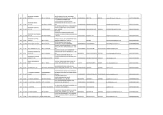 586 11-798
INTERPORT CLEARING
SERVICES MR. S.T. HARALE
202-A, JAYANT APTS.,OPP. AIR CARGO
COMPLEX, SAHAR,MUMBAI pino :-400-099 +919819650121 26817348 8387219 master@interport-india.com AAAPH5348GCH001
587 11-589
INTERPORT IMPEX
PVT.LTD., MR.SOHEL F KAZANI
T-II,SUNBEAM CHAMBERS,6TH
FLR,7VITHALDAS THACKRSEY MARG
NEWMARINLINES BBY,MumbaI pino :-400-
020 +919820026390 40694663,66314663 sohel@interportimpex.com AAACI1373HCH001
588 11-1167
INTERPORT LOGISTICS
PVT.LTD. SANTOSH KHATU
15, NATIONAL HSE,7TH FLR,27,RAGHUNATH
DADAJI ST,ABOVE MOTI HOTEL,MUMBAI
pino :-400-009 +919819003686 565167687/651035 22632634 INTERPORT@LOGISTICS.COM AABCI4576MCH001
589 11-1378
INTERPORT MULTIMODEL
PVT.LTD. MR.AMIT BENDRE
901,VIKAS
CENTRE,OPP.BOMBAYPESIDENCYGOLF
CLUB,DR.C.G.ROAD,CHEMBUR,MUMBAI pino
:-400-074 +919323100111 66166616-100 info@interportglobal.com AABCI6289HCH003
590 11-491
INTERPORT SHIPPING
SERVICES MR.A.S.PATEL
FERNLEY HOUSE, 1ST FLOOR60 PERRY ROAD,
BANDRA,MUMBAI pino :-400-050 6421489 interportshipping@gmail.com AAAFI0106MCH001
591 11-1672 intime logistic solutions MR.Anil menon
23/102,vijay park, kasarvavavali,
ghodbundar, rode, thna (W)400601 +919619505716 +912225970774 intime@logisticsolutions.in AFLPM7086GCH001
592 11-750 IOCC SHIPPING PVT.LTD. MR.H.S.RATHORE
26,MULJI LAXMIDAS BLDG,2ND FL,1/3,MINT
ROAD, OPP.GPO, FORT,MUMBAI pino :-400-
001 +919322890443 +912222632380 +912222625766 info@ioccshipping.com AABCI0301CCH001
593 11-28
ISHVERLAL MADANLAL &
CO.(P) LTD. MR.K.N.KANAKIA
WAKEFIELD HOUSE,2ND FLOORSPROTT
ROAD,BALLARD ESTATE,MUMBAI pino :-400-
001 9821099976 22641313/22616259 22617005 imcoshipping@rediffmail.com AAACI1247ACH001
594 11-858
ISHWARDAS CLEARING
AGENCY P. LTD. MR.KRISHAN K.RATHI
12, INDIAN SURVEYORS HOUSE,1ST
FLR,315,S.B.SINGH RD, FORT,MUMBAI pino :-
400-001 +919930462656 22618667/22641618 22625342 ishwrdas@vsnl.com AAACI1557MCH001
595 11-391
ISMAIL MOHAMMED &
SONS MR.A.R. ISMAIL
CRYSTAL TOWER,46/48 MARUTILANE,1ST
FLOOR, FORT,,MUMBAI pino :-400-001 5115777 2632786/2658871 2658872 ims_fiayaz@yahoo.co.in AAAFI1351CCH001
596 11-527 ITS IMPEX PVT. LTD. MR.KAMAL.MAHESWARI
18,DAMODAR ANANDJI BLDG,66,VAJU
KOTAK MARG,FORT,,MUMBAI pino :-400-001 +919821043100 22616545 22673961 its@vsnl.com AABCI5651DCH001
597 11-1477
J K OVERSEAS SHIPPING
AGENCY
UDAYSHANKAR R
MISHRA
KAVISHWAR KOLI HOUSE,GR.FL.CHANDANI
KOLIWADA,CIDCO BUS STOP,THANE-W pino :-
400-601 +919820830957 22983812/25382452 +912225382452 jkoverseas@yahoo.com AADFJ3224GCH003
598 11-862 J K SERVICE AGENCIES MR.KIRIT.KAPADIA
A-14,2ND FLOOR,VATSA
HOUSE,JANMABHOOMI MARG,
FORT,MUMBAI pino :-400-001 9821033799 22844950-5 22874882 jksa@bom8.vsnl.net.in AABPK8098DCH001
599 11-1663 J K SHIPPING & LOGISTICS JATIN H KAPADIA
A/15, KAILASH NAGAR, SHANKER LANE,
KANDIVALI (W), MUMBAI 67 +919821054812 +912228080538 jk_3362@yahoo.co.in AEQPK0448CCH001
600 11-1653 J S SHIPPING JAYSING K BELANEKAR
14, 2ND FLOOR, BOTAWALA CHAMBERS, SIR
P M ROAD, FORT,MUMBAI 1 +919820576905 +912222626701 ypcf@vsnl.net AGFPB5168DCH001
601 11-1253 J.B.SINGH & SONS MR.J.B.SINGH
23/9,BHUPAT BHAVAN,GR.FLR,VAJU KOTAK
MARG, FORT,,MUMBAI pino :-400-001 9820456539 66277900-99 22665588 jbsinghnsons2005@hotmail.com ACAPS4806JCH001
602 11-469 J.BASU LOGISTICS PVT. LTD MR.JAYANT.BASU
B-701/704,HANUMAN APT,7TH FLRBAMAN
WADA RD,CHAKALA ANDHERI,MUMBAI pino
:-400-099 9821437155 28373327/41/51 28373199 jbasucha@yahoo.com AAEPB929SNCH001
 