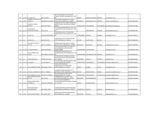 637 11-1002 JAYLAXMI IYER AJAY B GANDHI
44/9, TARUN BHARAT CO-OP HSG.SOC.,
CHAKALA, ANDHERI (E),MUMBAI pino :-400-
093 8361842 64506075/65529569 28343862 ji1110002@vsnl.net
638 11-986
JAYSHREE CLG.FORD & SHP
AGENTS P.L. MR.MUKESH M.RUPAREL
9/10 SHAHEEN APARTMENTS,132 MODI
STREET, FORT,,MUMBAI pino :-400-001 9821020724 22619024/22617143 22610816 mukesh.ruparel@yahoo.in AAACJ7930PCH001
639 11-1818
JAYSHREE SHIPPING
SERVICES GAUTAM R DAMA
TEAKWOOD CHS LTD.,VASANT GARDEN, NR
SWAPNA NAGARI, MULUND (W), MUMBAI
400080 +919820637594 +912225908124 +912225908122 gautam@jayshreeshipping.in AACPD5775FCH001
640 11-1235
JD SHIPPING &
TRANSPORT SYSTEMS MR.N.C.JOSE
B-517,SHREE NANDDHAM,PLOT-59,SECTOR-
11,CBD,BELAPUR,,NAVI MUMBAI pino :-400-
614 67955188/5189 67955188 jdshipping@hotmail.com AACFJ8942QCH001
641 11-25 JEENA & CO MR.KHUSHROW MAJOR
ELPHINSTONE BLDG,1ST FLOOR,10VEER
NARIMAN ROAD ,FORT,,MUMBAI pino :-400-
001 +919821030861 22042032 22026853 bomao@jeena.co.in AAAFJI721HCH001
642 11-8 JEPSON & CO MR.SALIM PATEL
1,NAZIR BLDG, CALICUT STREET,BALLARD
ESTATE,,MUMBAI pino :-400-038 6401208 2615447/3647 2615168 AACFJ7266MCH001
643 11-425
JESIA MISTRY AGENCIES
PVT.LTD MR.P.A. DEVADIGA
MARSHALL BLDG,2ND FLOOR,S.V.MARG,
BALLARD ESTATE,,MUMBAI pino :-400-038 9987641327 66316950-54 66316959 hsdstev@bom7.vsnl.net.in AAACJ1273BCH001
644 11-1833 JET CARGO MOVERS KIRAN BHANUSHALI
A-106, SKYLINE SPITOME, 1ST FLOOR, NR
JOLLY GYMKHANA, GHATKOPAR (W),
MUMBAI 400086 +919820003066 +912225157766 jetcargo@ymail.com AACPM8237HCH001
645 11-548
JET CLG FRWDG SHIPG
AGENTS MR.THOMAS THEKNATH
ENGINEERING BLDG,ROOM NO.352
FLR,288,SBS ROAD,FORT,MUMBAI pino :-400-
001 +919820051898 22651898/22672746 22651903 jetclear@vsnl.net AACFJ5659ACH001
646 11-4 JHAVERI BROTHERS, MR.MAYUR.P.SHAH
36-D BHAGUBHAI CHAMBERS,363 NARSI
NATHA STREET,MASJID BUNDER,MUMBAI
pino :-400-009 9820099298 23429523 23423873 jbsea@vsnl.net AAAFJ4892RCH002
647 11-1715 jimit logistics m.b. panditputra
b=11 hansa sagar, goverdhan ngar lbs marg,
mulund (west) mumbai 400 080 +919821931109 +912225689454 +912225689454 jimit.logistics@gmail.com AAXPP0367JCH001
648 11-173 JIVAN KARAMSEY & SONS MR.VASANJI J JOSHI
8/16,M.K.AMIN MARG,1ST
FLOOR,R.NO.14A,OFF.BORA BAZAR
STREET,MUMBAI pino :-400-001 8613371 2618686 2657221 vjj173@yahoo.com AACFJ6060HCH001
649 11-136 JIVANLAL LALLOBHAI & CO MR.A.K. TIMBADIA
105,BOMBAY SAMACHAR MARG,1ST FL,
ROOM NO.12,FORT,,MUMBAI pino :-400-023 3634763 2660417/493/342 2660809 ronsinternational@mtnl.net.in AAAFJ4856DCH001
650 11-454 JIVIKA AGENCIES PVT.LTD. MR.HITEN D THAKKER
299, NARSHI NATHA STREET,MASJID
BRIDGE,MUMBAI pino :-400-009 +919867025075 +912223429709 +912223423725 jivikaagencies@gmail.com AABCJ4535DCH001
651 11-1352
JORAJ SHIPPING SERVICES
PVT.LTD. MR.A.C.RAJU
1,MERMAIDE NO-11,SECTOR-11,CBD
BELAPUR,NAVI MUMBAI pino :-400-614 9840335506 044-26401480/2859 sarveswari23@yahoo.com AABCJ0313MCH004
652 11-322
JOSCO INTERNATIONAL
SHIPPING AG. MR.MUTHU KRISHNAN
PVT.LTD.,105,DR.B.AMBEDKAR
RD,KALACHOWKI,NR.VOLTASAGAR,,MUMBAI
pino :-400-033 5245544 8722008/2650795 krishnan@pnwbom.com
653 11-168
JOSHI JATASHANKER
LILADHAR & SONS MR.ASHOK.V.JOSHI
91,NARAYANRAO KOLI MARGGURUNANAK
NIWAS,MANDVI,,MUMBAI pino :-400-003 +919004799111 40231616 40231614 jjlsons@gmail.com AACFJ8539KCH001
654 11-885 JOSHI SHIPPING AGENCY MR.DEEPAK JOSHI
16/B,KAILASH KUNJR.R.T.ROAD,MULUND
WEST,MUMBAI pino :-400-080 9819194899 40231616 23751331 yogiplant@yahoo.co.in AAGPJ9260RCH001
 