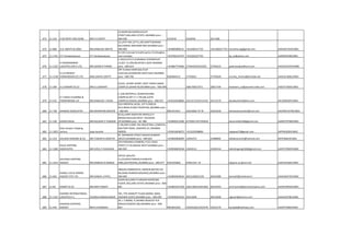 673 11-233 K.M.POPAT AND SONS MR.P.K.POPAT
22,NAZIR BUILDINGCALICUT
STREET,BALLARD ESTATE,,MUMBAI pino :-
400-038 5224534 2610918 2611568
674 11-866 K.N. MEHTA & SONS MR.KAMLESH MEHTA
22,LATIF HSE,1ST FL,250 SANTTUKARAM
RD,CARNAC BDR,IRON MKT,MUMBAI pino :-
400-009 +919892800131 +912266317732 +912266317733 knmehta.clg@gmail.com AAAFK6735ACH001
675 11-1741 K.P Venkateswaran K.P Venkateswaran
B-1101,Concept Unnathi,sector-21,kharghar,
navi mumbai. +919702414747 +912202227743 kp_yr@yahoo.com AARPI8195BCH001
676 11-1222
K.PADMANABAN
LOGISTICS SER.P.LTD. MR.ASHOK B TIWARI
C-501/4,5TH FL,KUKHREJA CENTREPLOT-
13,SEC-11,CBD,BELAPUR-E,NAVI MUMBAI
pino :-400-614 +919867754466 27564292/45/4292 27564219 padmanaban@vsnl.com AACCK4167DCH008
677 11-1138
K.S.R.FREIGHT
FORWARDERS (P) LTD. MRS.SARITA SHETTY
OFF.9.SHAH HERITAGE,PLOT
9,SEC42A,SEAWOODS WEST,NAVI MUMBAI
pino :-400-706 9920064215 27703621 27703620 murthy_krishna@ksrindia.net AAACK1360LCH003
678 11-284 K.S.SAWANT & CO MR.K.S.SAWANT
D/103, JAYANT APART, NEXT TOAIR CARGO
COMPLEX,SAHAR RD,MUMBAI pino :-400-099 26817095/7071 26817194 kssawant_co@pacenet.india.com AAEFK7392KCH001
679 11-531
K.T.DESAI CLEARING &
FORWARDING LLP MR.KAMLESH T.DESAI
C-109,ANTOPHILL WAREHOUSING
COMPLEX,OFF V.I.T RD,NR.LLOYD
COMPLEX,WADAL,MUMBAI pino :-400-037 +919322658600 24112175/24112153 24112179 desaikamlesh@live.com AELPD8259FCH001
680 11-738 KAINAAZ ASSOCIATES MR.ROHINTON MASTER
OLD ORIENTAL BLDG.,1ST FLOOR,65
M.G.ROAD,FLORA FOUNTAIN,,MUMBAI pino
:-400-001 9821011921 22614066 TO 70 22623518 kainaazassociates@vsnl.com AACPM1327NCH001
681 11-330 KAIZEN INDIA MR.KAUSHIK P THAKKAR
B/10,LAXMI NARAYAN NIWAS,R H
BROAD,MULUND WEST. SHIVSENA
OF,MUMBAI pino :-40 -080 +919820512206 67703017/67703018 kaizenindia330@gmail.com AADFK7979BCH001
682 11-1823
kala narayan shipping
service vijay kaushik
C-48,2ND FLOOR, RAJ INDUSTRIAL COMPLEX,
MILITARY ROAD, ANDHERI (E), MUMBAI
400059 +919416650072 +912229208804 vijaypnp72@gmail.com AIPPK4202KCH002
683 11-219 KALIDAS NARSINH & CO. MR.TUSHAR N SORATHI
87, BHANDARI STREET,MASJID BUNDER
(WEST),MUMBAI pino :-400-003 +919820846009 23442472 23488002 kalidasnarsinh@hotmail.com BAYPS6643CH001
684 11-1584
KALKI SHIPPING
ASSOCIATES MR.VIPUL P CHAUHAN
207,PARSHWA CHABERS,17/21 ISSAJI
STREET,2 FLR,MASJID WEST,MUMBAI pino :-
400-003 +919930833558 23450115 23450116 kalkishipping1584@gmail.com AAFPC7092PCH002
685 11-1013
KALPANA SHIPPING
AGENCY MR.RAMESH N MANGE
OFFICE-604,6TH
FL,ATLANTICTOWER,R.B.MEHTA
MRG,GHATKOPAR,,MUMBAI pino :-400-077 9322255858 67841333- 10 kalpana.sa.@vsnl.net AAEFK2418CCH001
686 11-691
KAMAL CLG & FORWD
AGENCY PVT LTD MR.SANJAY.J.PATEL
406A/B,COMMERCIAL MANOR,68/70CLIVE
RD,DANA BUNDER,MASJID(E),MUMBAI pino :-
400-009 +919820629634 40215200/21/29 40232580 kamalcf@airtelmail.in AAACK6472FCH001
687 11-69 KAMAT & CO MR.AMIT KAMAT
ASIAN BUILDING R.KAMANI MARG2ND
FLOOR, BALLARD ESTATE,MUMBAI pino :-400-
001 +919821027258 22611485/24451664 66315910 amit.kamat@kamatcompany.com AAAFK3903ACH001
688 11-1101
KAMINO INTERNATIONAL
LOGISTICS P.L. VIGNESH MANJESHWAR
301, THE SANGEET PLAZA,MAROL NAKA
ANDHERI (EAST),MUMBAI pino :-400-059 +919930201010 40313000 40313030 vignesh@kamino.com AAACK4578LCH001
689 11-443
KANADIA SHIPPING
AGENCY MR.K.R.KANADIA
20, L.T.MARG, K.LEKHRAJ BLDG1ST FLR
MASJID BUNDER (W),MUMBAI pino :-400-
003 9833831020 23424166/23423578 23433170 kanadia@hathway.com AAAFK7006JCH001
 