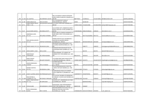 708 11-1635 KGL LOGISTICS MR.SHRIDHAR S JAGTAP
306,3 FLR,RANGOLI COMPLEX,OPPSAHAR
CARGO COMPLEX,ANDHERI E,MUMBAI pino :-
400-099 9867793567 67109810/11 +912267109811 BOM@KGLINDIA.COM AOJPK6131MCH003
709 11-138 KHIMJI DAMJI & CO. MR.K.M.VAIDYA
26, A, SAI NIWAS149 P.D'MELLO
ROAD,MUMBAI pino :-400-001 528365 2622601/02 AAACK4719KCH005
710 11-73
KHIMJI POONJA FREIGHT
FORW. P. LTD.
MR.DUSHYANT.N.MULAN
I
19-21 DALAL STREETFORT,,MUMBAI pino :-
400-023 +919821118320 +912266156400 +912266159464 dushyant@khimjipoonja.com AAACK4719KCH001
711 11-29 KILLICK NIXON LIMITED MR.DINESH.SHETTY
CLG.& FORWD.DEPT.,COMMERCIALUNION
HOUSE,9 WALLACE ST,FORT,,MUMBAI pino :-
400-001 +919870810822 2006229/2006230 22006234 killickcf@mtnl.net.in AAACK8526ACH001
712 11-101
KIMATRAM & SONS
PVT.LTD. MR.SURESH CHHABRIA
R.NO.21 2ND FLR, BANSILAL MANSION 9-15
HOMY MODY STREET FORT,MUMBAI pino :-
400-023 9967607541 66317752/22630656 66317751 kimatram@bom5.vsnl.net.in AAACK2893CCH001
713 11-1317
KING SHIPPING SERVICES
PVT.LTD. SANTOSH VISHWASRAO
PHONEIX INTER.FRT.SER.,EXCOMHOUSE,7
SAKIVIHAR RD,SAKINAKA,ANDHRI--
E,MUMBAI pino :-400-072 9323812170 66916644/30645104 66916646 kinshippvtltd@gmail.com AABCK2699DCH003
714 11-1238 KINSHIP AGENCY PVT.LTD. MR.NAVEEN LEWIS
408,ARIHANT BLDG,AHMEDABAD ST,4TH
FLR,CARNAC BUNDER,MUMBAI pino :-400-
009 43487777 23485925 kinshipagencypvtltd@rediffmail.com AABCK2886QCH001
715 11-597 KIRAN KUMAR D. SHAH MR.K.D.SHAH
PARASRAM PURIA BHAVAN,GR.FLR,270
WALKESHWAR ROAD,,MUMBAI pino :-400-
006 3621576 3621576 kdshah597@hotmail.com
716 11-647
KIRON FREIGHT
FORWARDERS MR. KIRON DHINGRA
SUSHILA BHAWAN, 1ST FLOOR24, ADI
MARZBAN PATH, FORT,BOMBAY pino :-400-
038 9821012115 22618118 22613787 dkiron@vsnl.net AACPD7312ECH001
717 11-1608
KIRPAL FREIGHT
FORWARDERS MR.AJEET M RAHATE
512,B WING,SHREE NAND DHAM.SECTOR-
11,BELAPUR,,MUMBAI pino :-400-614 +919967118679 67210775 +912267210779 kirpalfreightmumbai@gmail.com AALPB8623RCH002
718 11-1031
KISHOR DOONGARSHI
THAKKAR MR.K.D.THAKKAR
10,HORBY BLDG,2ND
FLR,172/174DR.D.N.ROAD FORT,MUMBAI
pino :-400-001 5647751 22071227/22075306 22070396 kishordoongarishthakkar@yahoo.in AAAPT6565BCH001
719 11-614
KISHORE LOGISTICS
PVT.LTD. MR.MOHAN B. SAINI
PLOT NO.96B,NANDANVAN CHSSECTOR
17,NERUL EAST,NAVI MUMBAI pino :-400-
706 +919322332289 27722215 27722216 kishorelogistic@gmail.com AADCK0202ECH001
720 11-847 KISMAT CLEARING AGENCY MR.PREMSAGAR GUPTA
64,MOHAMADALI ROAD,1ST FLOOREBY
CASTLE, ROOM NO.2-A,,MUMBAI pino :-400-
003 +919870447777 23422679/3016 66343571 kismat847@gmail.com AAAFK7132KCH001
721 11-1404
KMK SHIPPING &
CLEARING PVT. LTD. MR.YOGESH I MAHAJAN
FLAT-101,PLOT-28,AMOLI CO-OPSANPADA
STATION,SEC.-30,VASHI,,NAVI MUMBAI pino
:-400-705 +919870551180 41231549 27560352 kmkship547@gmail.com AAACK3817GCH004
722 11-1036
KOMAL CARGO SERVICES
PVT. LTD. MR. BIPIN SHAH
A/2,SHITAL APT., BAMANWADA,VILE PARLE
(E),,MUMBAI pino :-400-099 8362659/2670812 import@rrshipping.com AAABP1019FCH001
723 11-220 KOTAK & SONS MR.NARENDRA R. KOTAK
93/95,BAJARIA, 2ND FLOOR,BAZARGATE
STREET,FORT,MUMBAI pino :-400-001 9869976799 22692047
724 11-559
KOTAK FORWARDING
AGENCY MR.P.V.KOTAK
SHRI RAM MANDIR CHS LTD,39,2 FLR,L.B.S
MARG,OPP.MULUND CHECK POST-
W,MUMBAI pino :-400-080 +919820010442 25915237/25905237 25910442 k_for_a@vsnl.net AAEFK2732RCH001
 