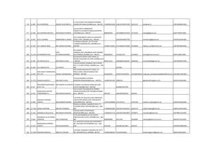 776 11-893 M.K.ENTERPRISE GAURAV DILIP BHATIA
6, EAST & WEST BUILDING49/55 BOMBAY
SAMACHAR MARG,,MUMBAI pino :-400-023 +919820021028 22661367/66374780 22621335 info@mke.in AAEFM3696ECH001
777 11-958 M.K.SHIPPING SERVICES MR.MUKESH THAKKAR
101,ATLANTIC COMMERCIAL
TOWER,1FL,R.B.MEHTA MRG,GHATKOPAR-
E,MUMBAI pino :-400-077 9820644559 25012988/25013618 25115692 mkshpg@gmail.com AAEPT3395FCH001
778 11-853 M.M. CLEARING MOINUDDIN A. SHAIKH
34,2 FLOOR,MOGUL BLDG,25,VAJUKOTAK
STREET,FORT.,MUMBAI pino :-400-001 22625901/40027785 mmclearing@gmail.com AACFM1365JCH001
779 11-378 M.P. KARIA & SONS MR. MAHESH M KARIA
27,KESHAVJI NAIK RD.,1ST FLR.R.NO
7,SHAMJI KARAMSHI BLG.,MUMBAI pino :-
400-009 +919821132035 23715818/23715949 23746829 mpkaria_sons@hotmail.com AAFFM5140ECH001
780 11-1414 M.PRABHAKER KINI
NAIR
M.PARMESHWARAN
201,SABARI
SAMRIDHI,OPP.UNIONBANK,SION TROMBAY
RD,CHEMBUR,,MUMBAI pino :-400-071 9820820203 25218221/25 25218301 kinship@md2.vsnl.net.in AIRPK7398CCH003
781 11-385 M.S.MEHTA & CO MR.PARAG N SHAH
8/10,ALKESH DINESH MODI MARG,31,
KHATAU BLDG,2ND FLR, FORT,,MUMBAI pino
:-400-023 9870115152 22630690/22663447 22665502 msmehta385@gmail.com AAFFM8799PCH001
782 11-364 M.S.VAIDYA & CO. S.G.VAIDYA
163/165,KASSIM CHAMBERS,2ND FLROOM
NO.2, P.D.MELLO ROAD,,MUMBAI pino :-400-
001 2612050
783 11-354
MAA KRUPA FORWARDERS
PVT.LTD. RAJESH.V.BHANUSHALI
425,VYAPAR BHAVAN,4TH FLOOR, P.D'
MELLO ROAD, MASJID BUNDER EAST,
MUMBAI - 400 009 9322629761 6550579/23420783 +912266550578 maakrupa_forwarderspvtltd@rediffmail.com AAECM0170ECH001
784 11-1751 MAAHIR LOGISITCS MR.JIGAR H SHAH
72/5,DIVYAMANI,R.A.KIDWAI
ROADMATUNGA,MUMBAI pino :-400-019 +919833567184 24096319 jigar@maahirlogistics.com AAHPS7616KCH001
785 11-18
MACKINNON MACKENZIE
& CO. LTD.
MR.HEMANT.N.UPADHYA
Y
4 SHOORJI VALLABHDAS MARG,BALLARD
ESTATE,,MUMBAI pino :-400-038 2610981/2613703
786 11-441
MADHAVDAS KHETSEY
FORWARDERS P.L.. MR.SUDHIR M.BHATIA
EAST & WEST BUILDING49/55 BOMBAY
SAMACHAR MARG,FORT MUMBAI,MUMBAI
pino :-400-023 2811187 2661649/2662265 2662265
787 11-809
MADHAVI SHIPPING
AGENCY, MR.SHANKAR HUDDAR
314,EXIM LINK BLDG,MULUND GOREGAON
LINK RD,OPP.INDIRA CONT YARD,NAHUR-
W,MUMBAI pino :-400-078 +919322298968 21671010/11 21671009 madhavi_shipping@vsnl.net AABPH5925QCH001
788 11-1187 MADHU SHIPPING MR.AJAY B GANDHI
ROOM 42,HANSRAJ DAMODAR BULD,277,
S.B.SINGH ROAD, FORT,MUMBAI pino :-400-
001 +919820352396 22619327/22626153 22625373 madhushipping@vsnl.net AABPG2192GCH001
789 11-226 MAGANLAL MULJI & CO. MR RAKESH UPADHYAY
105,KAZI SAYED STREETKHAND
BAZAR,MUMBAI pino :-400-003 +919819217710 23422467/40239870 23428971 mmandco@gmail.com AAFFM8714LCH001
790 11-824
MAHARAJA CLG & FORWD
AGENCIES MR.N.GANESHAN
31/32,IDA MANSION,18 VAJU KOTAK
ROAD,BALLARD ESTATE,,MUMBAI pino :-400-
001 9820000998 40157445 22626685 maharaja@bom2.vsnl.net.in ABGPN4715JCH001
791 11-563
MAHASAGAR SHIPPING
AGENCY MR.JOSHI MAHESH
11E, WAKEFIELD HOUSE,GR.FLOORSPROTT
RD., BALLARD ESTATE,BOMBAY pino :-400-
038 5235438 2611885/2612062 2659214 AAAFM2029BCH001
792 11-1819 MAHAVIR lOGISTICS AMEE M. KOTHARI
215/5783, ARUNODAY DARSHAN CHS, 90 FT.
RD; GHATKOPAR (E), MUMBAI- 400 075 +919920289220 +912225014833 mahavirlogistics9@gmail.com ARSPS3784JCH819
 