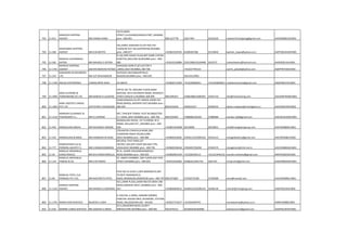 793 11-911
MAHAVIR SHIPPING
AGENCY MR.SHAMJI DAND
53/55,MODI
STREET,1st,DHANRAJNIWAS,FORT,,MUMBAI
pino :-400-001 9821227778 22617467 22625635 mahavir911shipping@gmail.com AAAFM9801HCH001
794 11-369
MAHENDRA SHIPPING
AGENCY MR.R.M.MEHTA
501,SHREE SAIDHAM CO-OP HSG.5TH
FLOOR,90 FEET RD,GHATKOPAR,MUMBAI
pino :-400-077 +919819335591 61000287/88 25139642 kashish_impex@yahoo.co.in AAFFM6161MCH001
795 11-565
MAHESH CHATRABHUJ
KATIRA MR.MAHESH.C.KATIRA
B-102,SHRI SIDDHI PLAZA,RRT RDNR CHETNA
HOSPITAL,MULUND W,MUMBAI pino :-400-
080 +919322226884 25915986/25620498 2623575 maheshkatira@hotmail.com AAOPK8313JCH001
796 11-1701
MAHESH SHIPPING
AGENCY SACHIN MAHEHS PATADE
VANDANA SMRUTI,B/5,SECTOR 4
,AIROLI,NAVI MUMBAI, 400 708 +912227793132 sachin_patade@yahoo.com AGKPP8755DCH001
797 11-254
MAHINDRA & MAHINDRA
LTD. MR AJIT BHIVANDKAR
GATEWAY BUILDINGAPPOLLO
BUNDER,MUMBAI pino :-400-039 2021031/9001
798 11-1700 MALAK ENTERPRISES CHIRAG BIPIN SHAH AS ABOVE +919820715905 +912226840053 +912226840053 malakenterprise@gmail.com ARGPS8437ACH001
799 11-1095
MAN CLEARING &
FORWARDING (P) LTD. MR.NARESH D.LALWANI
OFFICE NO 7B. GROUND FLOOR,ANNA
BHAVAN, DEVJI RATANSHI MARG, BHAROCH
STREET,MASJID-E,MUMBAI-400-009 9821095457 23485288/23485055 23431723 info@manclearing.com AACCM0793MCH001
800 11-1693
MAN LOGISTICS (INDIA)
PVT LTD DATTATRAY CHOUDHARI
A/604,MANGALYA,OFF MAROL MARO-SHI
ROAD,MAROL,ANDHERI EAST,MUMBAI pino :-
400-059 8652255026 29200316/7 29200353 kalyan.nawpute@manlogistics.in AAHCM4539JCH002
801 11-1110
MANDAR CLEARANCE &
FOWARDERS P.L.. MR K.S.KERKAR
607, THACKER TOWER, PLOT NO.86SECTOR-
17, VASHI,,NAVI MUMBAI pino :-400-706 9821025065 27880081/82/83 27880084 mandar.cfpl@gmail.com AAECM1616MCH001
802 11-492 MANGALAM (INDIA) MR.RAJKAMAL MAROO
MANGALAM HOUSE, 1ST FLOOR38, W.H.
MARG, BALLARD EST.,,MUMBAI pino :-400-
038 +919821024698 30218000 30218051 mail@mangalamgroup.com AAEFM3880ACH001
803 11-352 MANGALDAS & BROS. MR.HASMUKH M.SHAH
27B,MATRU CHHAYA,B-WING,2ND
FLSAROJINI NAIDU RD,MULUND-
WEST,MUMBAI pino :-400-080 +919820318301 25926115/25905255 25916115 mangaldasbros@gmail.com AACFM5468LCH002
804 11-777
MANGATRAM CLG &
FORWDG AGENTS P.L MR.S.RAMACHANDRAN
607,REAL TECH PARK,LOT
39/2SEC.30A,OPP.VASHI RAILWAY STN,
VASHI,NAVI MUMBAI pino :-400-705 +919820196544 27810037/83/84 27810175 mangatram@mtnl.net.in AACCM3802GCH001
805 11-30
MANILAL MOHANLAL
KARACHIWALA MR.M.K.KARACHIWALLA
81-N, LAHERI HOUSEMOHAMEDALI
ROAD,MUMBAI pino :-400-003 +919820043194 +912266349115 +912223444216 manilal.mohanlal@gmail.com ANHPK2835KCH001
806 11-119
MANILAL MOHANLAL
PAREKH & CO. MR.K.M.PARIKH
97, AMAR CHAMBER, 2ND FLOOR,KAZI SYED
STREET,MUMBAI pino :-400-003 +919223443001 3428632/3401745 3401745 mmpco31@gmail.com AAGFM0642NCH001
807 11-90
MANILAL PATEL CLG.
FORWDG PVT.LTD. MR.NACHIKETA PATEL
PLOT NO.32-D,SEC-2,OPP.MAERSKCFS,NXT
TO BEST ROADWAYS,D
NODE,DRONAGIRI,DRONAGIRI pino :-400-707 9821072887 27240275/285 27240289 nirav@manilal.com AAACM3908LCH001
808 11-1124
MANISH SHIPPING
AGENCY MR.MANISH.K.AGRAWAL
421,LAXMI PLAZA,LAXMI IND.EST,NEW LINK
ROAD,ANDHERI-WEST,,MUMBAI pino :-400-
053 +919826049615 26396142/26396143 26396144 manish@mshipping.com AAZPA9224HCH002
809 11-1745 MANSI EXIM SERVICES MUKESH S JOSHI
A-103/104, A WING, KONARK KORNER,
PANCHAL NAGAR AREA, NILEMORE, STATION
ROAD, NALASOPARA (W) - 401203 +919527372617 +912502404741 manasieximp@yahoo.co.in ADBPJ2068BCH001
810 11-632 MARINE CARGO SERVICES MR.JAGDISH A.SINGH
9/11,ONLOOKER BLDG,14,SIR P
MROAD,FORT,MUMBAI pino :-400-001 9323276151 2616856/66364081 vishwamarine@gmail.com AAGFM1307ECH001
 