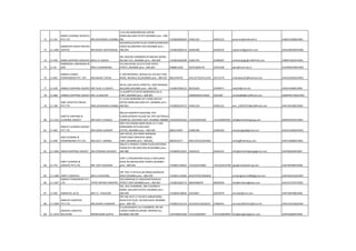 72 11-191
AMAR CLEARING SERVICES
PVT.LTD. MR.DEVENDRA D KAMBLI
11/A IDA MANSIONVAJU KOTAK
MARG,BALLARD ESTATE,MUMBAI pino :-400-
001 +919820090265 43401234 43401222 amarclsr@airtelmail.in AABCA1584BCH001
73 11-1646
AMARJYOTI INDIA PRIVATE
LIMITED MR.RAJEEV BHATNAGAR
620,MIDAS,SAHAR PLAZA COMPLEXANDHERI
KURLA RD,ANDHERI EAST,MUMBAI pino :-
400-059 +919833966514 44364300 44364333 mpeerize@go2ufm.com AAACA8249ACH006
74 11-939 AMBA SHIPPING AGENCIES MR.H.H. DAGHA
401 RAJGOR CHAMBERS,99 MASJID SIDING
RD,ABV S.B.I.,MUMBAI pino :-400-009 +919821069299 23481744 23480587 ambashipage@rediffmail.com AABPD7063PCH001
75 11-36
AMBARAM J.MAKWANA &
SON MR.K.A.MAKWANA
411,NAVJIVAN,121/127,KAZI SAYED
STREET,,MUMBAI pino :-400-003 9388811028 3425538/8178 23451638 ajms@mtnl.net.in ACAPM6978KCH001
76 11-891
AMBICA CARGO
FORWARDERS PVT. LTD. MR.MILAN T.DESAI
C-109 ANTOPHILL W/HSG.CO.LTD.SALT PAN
ROAD, WADALA (E),MUMBAI pino :-400-037 9821434703 24112175/24112153 24112179 milandesai52@hotmail.com AAACA3956GCH001
77 11-629 AMBICA SHIPPING AGENCY MR.TILAK V.LODAYA
90-92, KAZI SAYED STREET31, HEM PRAKASH
BUILDING,MUMBAI pino :-400-003 +919819306123 66352629 23440971 asa629@vsnl.net AAGFA4498JCH001
78 11-868 AMBIKA SHIPPING AGENCY MR.J.A.MASTER
12,KUMPTA ST,SETHI MANSION,R.No.4,
FORT,,MUMBAI pino :-400-001 2690600/65245825 2625289 ambika868@rediffmail.com ABMPM5730ECH001
79 11-196
AMC LOGISTICS (INDIA)
PVT.LTD. MRS.SHUBHANGI KAMBLI
11-A,IDA MANSION,1ST FLOOR,18VAJU
KOTAK MARG,BALLARD EST.,MUMBAI pino :-
400-001 +919820234712 43401234 43401222 amc_LOGISTICS@rediffmail.com AAFCA4538DCH001
80 11-1152
AMETHI SHIPPING &
CLEARING AGENCY MR.VIJAY S SHUKLA
804,SAI SAMARTH BUILDING, 8TH
FLOOR,DEONAR VILLAGE RD, OPP.GEETMALA
COMPLEX, GOVANDI-EAST, MUMBAI-400088 +919320435326 +919320435326 +912240097822 info@amethishipping.com ABDFS6545GCH001
81 11-963
AMEYA CLEARING AGENCY
PVT LTD MR.GIRISH SAWANT
2ND FLR,CANARA BANK BLDG,15-17,ADI
MARAZBAN PATH,BALLARD
ESTATE,,MUMBAI pino :-400-038 9820133997 23482300 23482300 ameyaclgapl@gmail.com AAACA3309HCH001
82 11-494
AMI CLEARING &
FORWARDING PVT.LTD. MR.LALIT L MANGE
AMI HOUSE,256 PARIN NARIMAN
STOPP.B'BAY MRCNTILE BANK,
FORT,,MUMBAI pino :-400-001 9820452277 40415555/22624962 amiclg@hathway.com AAFCA3808ACH001
83 11-1066 AMISH SHIPPING AGENCY MR.JITENDRA SACHDEV
306,III FL,PRANAV COMM.PLAZA,SHIVSENA
SHAKA,M G RD,MULUND-W,MUMBAI pino :-
400-080 +919820513621 25644142 25644141 info@amishshippingagency.com AAJPS8456KCH001
84 11-741
AMIT CLEARING &
LOGISTIC PVT.LTD. MR. AJAY N.DEDHIA
UNIT-1,VASUNDHARA BLDG,17,BHULBHAI
DESAI RD,MAHALAXMI TEMPLE,MUMBAI
pino :-400-026 +919821156031 +912223515865 +912223510798 ajay@ronakclearing.com AAFCA8786PCH001
85 11-1489 AMITY LOGISTICS MR.H.D.RUPAREL
OFF 705,7 FLR,FILIX,LBS MARG,BHANDUP
WEST,MUMBAI pino :-400-078 +919821125060 64107979/25960030 amitylogistics1489@gmail.com AAKFA0351QCH007
86 11-1567
AMOGH FORWARDRS PVT.
LTD. YATIN ARVIND GANATRA
202,DARSHAN,21 RAGHUNATHDADAJI
STREET,FORT,MUMBAI pino :-400-001 +919821082713 40029448/49 40029450 info@end2endglobal.com AACCA3755FCH003
87 11-403 AMRATLAL & CO MR.Y.C. THALESAR
301, REX CHAMBERS, 3RD FLOORW.H.
MARG, BALLARD ESTATE,,MUMBAI pino :-
400-038 +919820138056 22610647 22670479 amratlal@vsnl.com AAFFA8478BCH001
88 11-1009
AMRUTA LOGISTICS
PVT.LTD. MR.ASHOK D NARKAR
OFF NO 225/7,2 FLR,DEVI ANNAPURNA
BLDG,PLOT 8,SEC 18,VASHI,NAVI MUMBAI
pino :-400-705 +919821161110 41553615/18/20/22 27882931 amrutaLOGISTICS@vsnl.net AAFCA3412QCH001
89 11-1674
ANAGHA LOGISTICS
SOLUTION PREMCHAND GUPTA
B-9,(BASEMENT) ALI CHAMBERS, NR AIR
CARGO COMPLEX,SAHAR, ANDHERI (E),
MUMBAI 400 099 +919768555566 +912226829957 +912226829959 info@anaghalogistics.com AJXPG2683HCH001
 