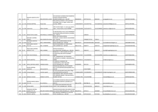 913 11-473
NAVKAR LOGISTICS (PVT)
LTD. MR.CHAITANYA U.SHAH
504 KARISHMA CHAMBER,B'BAYCAMBRIDGE
SCHOOL,JB NAGAR,ANDHERI
MUMBAI,MUMBAI pino :-400-099 9820283435 32977421/521 28201022 navlogis@vsnl.com AABCN9273ACH001
914 11-1716 NAVKAR SHIPPING Neeta Shah
504, karishma chambers, next to bombay
cambridge school, j.b.nagar, andheri east,
mumbai -400069 +919833694473 +912232977421 +912228201022 neetashah1404@gmail.com AHEPS3119FCH001
915 11-1740 neeta exim dhiren chandan
1303 manisha height , b.r.road, opp vaishali
nagar , mulund (west) mulund 400080 +919322022999 +912221642771 +912223480045 neetaexim.in@gmail.com ABIPC6330NCH001
916 11-236 NENSI TEJPAL & SONS MR.NANDLAL K SOMAIYA
91 MAYYRI BLDG,6 FLR,FLT NO 19SHRIMADH
RAJCHANDRA MRG,GHATKOPAR-E,MUMBAI
pino :-400-077 22906165 AAAFN1404BCH001
917 11-599
NEPTUNE CLEARING
AGENCY MR.CHIRANTAN SHUKLA
202/B, ALKA NANDA,BABHAL
NAKA,OFF.L.T.RAOD, BORIVALI (W),MUMBAI
pino :-400-092 3748286/7/37231 3738513
918 11-1255
NETWORK LOGISTICS
PVT.LTD. MR.A. RAMCHANDER
NO.15/18, AL KARIM MANZIL,PALTON
ROAD,,MUMBAI pino :-400-001 9833790174 66545364/66545368 66545368 mumbai@networklogistics.in AABCN8887ACH002
919 11-894
NEW GLOBE LOGISTIK
PVT.LTD. MR. J.P.MISHRA
KHATAU BUILDING44, S.B. SINGH ROAD,
FORT,,MUMBAI pino :-400-001 9821317133 30284777 22661473 newglobe@newglobegroup.com AAACN3625MCH001
920 11-76
NEW GLOBE SHIPPING
SERVICE P.LTD. MR.C.SHARMA
KHATAU BUILDING,44
S.B.S.ROAD,FORT,,MUMBAI pino :-400-023 2663573 22662474 22661473 anand@newglobegroup.com
921 11-1726 NEW LINK OVERSEAS MR.JATIN.B.PALAN
ROOM NO 17 , GEETA SADAN 1ST FLOOR
N.S.ROAD MULUND (WEST) MUMBAI -
400080 +919223474037 +912225649905 +912225649905 newlinkoverseas@gmail.com AAEPP2958CCH001
922 11-1736 NEWS LOGISTICS NIRAJ D SHAH
5/51, VARMANAGAR, OLD NAGARDAS
RD,ANDHERI (E), MUMBAI , MAHARASHTRA ,
400069 +919930456513 +912222692271 info@newslogistics.in AANPS0813QCH001
923 11-984 NIKHIL SHIPPING AGENCY BHIMSEN SINGH
57 DUBHASH CHAMBERS 3RD
FLOORKUMPTA, STREET BALLARD
ESTATE,MUMBAI pino :-400-038 9324602845 30221251 30221252 AADFN0806ECH001
924 11-659
NILESH SHIPPING
AGENCIES MR.B.B.ADATIA
PODDAR BUILDING NO.2,1ST FLR,ROOM
NO.4, 50 DR.MEISHERI ROAD,MUMBAI pino :-
400-009 3718174/8687
925 11-1695 nimaya logistics nimisha ruparel
g1,torana apt,opp p&t colony,sahar village
road.andheri(east),mumbai 99 +919820126999 +912228229657 +912228364379 info@nimayalogistics.com AAOPU9900DCH001
926 11-1817 NIMESH.V.KOTAK NIMESH.V.KOTAK
HEM-MANGAL 100/5, MULUND COLONY,
OPP JOHNSON GARDEN , MULUND (WEST),
MUMBAI-400 082 +919820317981 +912225643888 nvkotak69@gmail.com AABPK8158JCH001
927 11-1092
NIPPON EXPRESS (INDIA)
PVT.LTD. Mr.JAYADAS S.
G-D2-DWING,GUNDECHA ONCLAVE,KHERANI
RD,SAKINAKA,ANDHERI-E,MUMBAI pino :-
400-072 9821127390 40647888-30 40647889 aicb.bom@nittsu.co.in AACCN5026ECH006
928 11-1289 NIPUN IMPEX MR.SHIVKUMAR PATHIYA
6-A-3,NEW EXCELSIOR BLDG,WALLACE
STREET, FORT,,MUMBAI pino :-400-001 55742724/25/26 56646151 roshanfc@vsnl.com
929 11-856
NIRANJAN SHIPPING
AGENCY PVT.LTD. MR.SANT KUMAR VARMA
CONTRACTOR BUILDING.R.NO.282ND FLOOR,
VAJU KOTAK MARG,MUMBAI pino :-400-001 9821097451 40781111 22692809 niranjan856@hotmail.com AAACN1249DCH001
930 11-1051
NITCO ROADWAYS
PRIVATE LIMITED Mr. M.B.BOBHATE
109, PRESTIGE CHAMBERS127-B, KALYAN
STREET,MUMBAI pino :-400-009 9323196082 23755102/105 23755100 nitcobby@bom2.vsnl.net.in AAACN6345ACH004
 