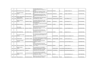 1013 11-1536 PENTA FREIGHT PVT LTD SUNIL KADAM
12,SAHAR CARGO ESTATE,V M
SHAHMARG,ANDHERI EAST,MUMBAI pino :-
400-099 +919821167458 40971400 68 sunil@pentafreight.com AAACP4657MCH001
1014 11-1502
PENTAGON SHIPPING
SERVICE DHIREN V MALKAN
NO.7.2ND FLR,V.T.MANSION,144,PERIN
NARIMAN STREET FORT.,MUMBAI pino :-400-
001 +919833374581 22644927/28 22642558 pentagon_ship@yahoo.in AYSPS5945ECH004
1015 11-1083 PERFECT CARGO MOVERS MR.HARISH DIVECHA
56 JANMABHOOMI MARG,ABDULLABHAI
CURRIMJI BLDG,FORT,MUMBAI pino :-400-
001 2873397/3935 2876131
1016 11-586
PHALNA SHIPPING
AGENCIES PVT.LTD. MR.SANJAY A. SHAH
129,PERIN NARIMAN STREET,2ND FLOOR,
FORT,BOMBAY pino :-400-001 +919820067858 22696063/66356009 22696063 phalna586@gmail.com AACCP9176DCH001
1017 11-1257
PINKCITY LOGISTICS
LIMITED SURENDRA JIT SINGH
216,CHAWLA COMPLEX,SECTOR-15,CBD,
BELAPUR,,NAVI MUMBAI pino :-400-614 9702999221 27565382/4/5 27565396 orientalcla@vsnl.net AETPJ9113QCH003
1018 11-1468 PIONEER AGENCIES MR.SANJAY.NAIR
8/234,SAIBABA CHS
LTD,VIKHROLIEAST,TAGORE NAGAR,MUMBAI
pino :-400-083 +919819196777 25740058 25740068 pioneeragencies@in.com AADFP6837FCH005
1019 11-1442
PIPIL FREIGHT
FORWARDING PVT. LTD. MR.ANIL K THAKKAR
C/605,PARIVARTAN CHS,BLDG NO-150,PANT
NGR,VALLABH BAUG EXTN,GHATKOPAR-
E,MUMBAI pino :-400-075 +919892320022 25062522/25065884 25062514 anil.pipilfreight@gmail.com AACCP0287DCH001
1020 11-933 PMP CORPORATION MR. PANKAJ A SHAH
305,MANRATNA BUSINESS PARK,TILAK
RD,DERASAR LANE JUNCTION,GHATKOPAR-
E,MUMBAI pino :-400-077 +919821051196 40729000 40729009 info@pmpindia.com AAHPS3387HCH001
1021 11-1140
POOJA TRAVEL & CARGO
SERVICES MR.CHARANJIT SINGH
CTS-169,SHOP NO.1,SWAROOPNAGARSAHAR
PIPE LINE ROAD,ANDHERI-E,BOMBAY pino :-
400-099 8221642/8229392 +912228361248 poojatravel.cargo@gmail.com ANWPS4036PCH001
1022 11-1234 POONIA & BROS. MR.SUBASH C.POONIA
274-MOHAN MANSION BLDG,2ND FLRROOM
NO 25,SBS RD, FORT,MUMBAI pino :-400-001 9324519070 40029982/3008083 22651004 pooniabros@yahoo.co.in AAHPP8338HCH004
1023 11-1616
POORVIKAS SHIPPING
SERVICES MR.KISHOR KHANVILKAR
G-201,ITC PARK,BELAPUR
STATIONCOMPLEX,CBD,BELAPUR,NAVI
MUMBAI pino :-400-614 +919819855333 67214317 +912267214317 poorvikaas1616@gmail.com AQXPS6860PCH002
1024 11-296 POPATLAL JETSHI & CO MR.ATUL P. THAKKAR
L3,TEX
CENTRE,CHANDIVALIRD,OFFSAKIVIHAR
RD,SAKINAKA,ANDHERI(E),MUMBAI,MUMBA
I pino :-400-072 +919867025401 66926456 66914459 atul@ticc-india.com AADFP4990PCH001
1025 11-875
PRABHU SHIPPING
AGENCY MR.B.B. PRABHU
235,HUSSENI BLDG 1st FLR,ROOMNO-4
P'DMELLO ROAD,MUMBAI pino :-400-001 2700539/2700541 +912222700539 psaindia875@gmail.com AADPP2961JCH001
1026 11-1650 PRAFUL CARGO PVT LTD j.d.Sawant
209/210 panchawati dham, shiv vallabh
marg, dahisar east, mumbai 400 068 +919821923251 +912228481788 +912226817314 jdsawant@icegrouplogistics.com AAECP9268NCH002
1027 11-1476
PRAGATI OVERSEAS
AGENCY
MR.HEMANSHOO.AJMER
A
R.N.3,DIANA HOUSE,NR SAI HANUMAN
MANDIR,SAHAR CARGO COMPLEX,.ANDHERI-
E,MUMBAI pino :-400-099 9833417003 26817162 a.hemanshoo@yahoo.co.in AAGFP1658RCH001
1028 11-299 PRAGJI KANJI & CO MR.AMRITBHAI BAWA
ROOM NO.301, 3RD FLOOR9/13A, CHAKLA
CROSS LANE,MUMBAI pino :-400-003 3421254/3425160 3440702 pragjikanji@hotmail.com AAAFP4879KCH001
 