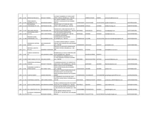 1046 11-190 PREMJI KALYANJI & CO MR.DILIP P.MANGE
1/2,FANCY CHAMBERS,1ST FLOOR.,SURAT
STREET, MASJID,,MUMBAI pino :-400-009 3780691/3753245 3780690 venterprises@hotmail.com
1047 11-1811
PRIME LOGISTICS
(MUMBAI) PVT LTD MR MOHAN KUMAR P
603, ARENJA CHAMBER ii, 6TH FLOOR,
SECTOR 15, CBD BELAPUR, NAVI MUMBAI
400 614 +919819432874 +912241554200 +912241554242 ops@primelogistics.in AACCP0943JCH001
1048 11-1118
PRIYADARSHINI
FORWARDERS PVT. LTD. MR.PRAKASH M.JAIN
DELUXE HOUSE 1ST FLOOR,182, MODI
STREET, FORT,,MUMBAI pino :-400-001 +919322906460 22702222 22704000 lalit@primeshpg.com AABCP4572ACH001
1049 11-1027 PRM CARGO MOVERS MR.PRASANNA NAIR
501/502,5th flr, EXIM LINK BUILD,OPP. TO
CFS.NAHUR (WEST),MUMBAI pino :-400-078 9967544902 61502100/101 28370122 rema@gplogist.com AAFFP7320RCH001
1050 11-1207
PROFESSIONAL IMPEX
PVT.LTD. MR.P.V.RAVI PRASAD
704-705,THACKER TOWER,SECTOR-
17,VASHI,NAVI MUMBAI pino :-400-705 9819922263 67910638 67910639 trupti@pimpex.com AACCP4978KCH003
1051 11-1580
PROGEON GLOBAL
FORWARDING P.LTD. MR.DHARMESH DUTTA
F-102,ROYAL ASTER,GREAT
EASTRNGARDENS,KANJURMARG-
W,,MUMBAI pino :-400-078 +919820525455 67143480 +912241237504 dharmesh.dutta@progeonglobal.com AAFCP5928CCH002
1052 11-302
PROGRESSIVE SHIPPING
AGENCY
MR.CHANDRAKANT
GADA
115,TRIDEV SHOPIN COMPLEX 1 FLBHAKTI
MRG,NR VIKAS PARADISE,MULUND,MUMBAI
pino :-400-080 +919820052871 25914145/6 25914147 proship@vsnl.net AAAFP2290HCH001
1053 11-17
PROTOCOL LOGISTICS
PVT.LTD. RAJENDRA V NARVEKAR
SHOP NO-13,G NEELKANTH GARDEN,NEAR
GOVANDI STATION-E,MUMBAI pino :-400-
088 9867365735 67723333 67723366 eleslie@bom5.vsnl.net.in
1054 11-266
PUNDOLE SHAHRUKH &
CO. MR.SUDHAKAR.Y.MORE
BEAMON BLDG,12 CALICUT STREETBALLARD
ESTATE,MUMBAI pino :-400-038 2615265/22704059 22656472
1055 11-1028 PUNEET AGENCY PVT.LTD. MR.SURAJ DAWAR
187,COMMERCIAL CHAMBER,R.N.51,4
FL.YUSUF MAHERALI RD,MASJID,,MUMBAI
pino :-400-003 9987226891 40232314/23474035 23474036 puneetpvtltd@yahoo.com AABCP4338ECH001
1056 11-1054
PURSHOTAM CHATRABHUJ
THACKAR MR.DILIP P THACKAR
3 CHANDRESH BHUVAN, 1ST FLOOR270 S.B.
SINGH ROAD, FORT,MUMBAI pino :-400-001 66349338/9 22623820 dilipthakar@yahoo.com AAAFP0495QCH002
1057 11-585
PUSHKARNA CLEARING &
FORWD AGENCY MR. ASHOK T SAHU
OFFICE 719,8 FL,CITI OF JOY BUSINESS
PARK,STATION RD,MULUND-W,MUMBAI
pino :-400-080 +919321010251 25610080 25610085 pcf@vsnl.net AAFFP8486LCH001
1058 11-1731 PUSHPAK AGENCY SHARAD NARVEKAR
GALA NO.11,THAKUR CHARN DHAM CO-OP
HOUSING SOCIETY LTD.JEEVAN VIKAS
MARG,KOLDONGRI ANDHERI EAST MUMBAI-
400069 +919820520228 +912226822207 +912226842998 pushpakagency@rediffmail.com AACPN4355RCH001
1059 11-1326 PUSHPANJALI LOGISTICS AMIT KUMAR JAISWAL
D-37,MAITREYEE CO-OP HSG.SOC.LPLOT-
8,SECTOR-16,NEW PANVEL-E,MUMBAI pino :-
410-206 9323719148 27482654/27452475 27482654 pushpanjali_LOGISTICS@yahoo.com AAHPC2938GCH003
1060 11-145 QUICK CLEARING AGENCY, MR.HARIHAR B.SHARMA
32 MULJI LAXMIDAS BLDG,2ND FLR1/3 MINT
ROAD OPP.G.P.O.,MUMBAI pino :-400-001 9819748132 22610434 22696431 seascont@vsnl.net AAAFQ0917CCH001
1061 11-1335 R & Y LOGISTICS PVT.LTD. MR.SIDDHARTH YADAV
312/313,HILTON CENTRE,PLOT-66,SECTOR-
11,CBD, BELAPUR,,NAVI MUMBAI pino :-400-
614 +919325408803 67126550/52/53 67126551 sales@rylogistics.com AAACR9011KCH001
1062 11-1770
R N FREIGHT FORWARDERS
PVT LTD MR RAJESH SHARMA
B-205, HERMES ATRIUM, PLOT NO
57,SECTOR 11, CBD BELAPUR, NAVI MUMBAI
400 614 +919867508555 +912227577130 +912227560156 mumbai@rnfreight.com AAFCR1402DCH001
 