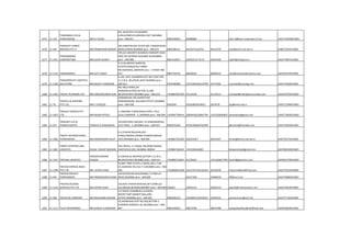 1475 11-122
TRANSINDIA CLG.&
FORWARDING MR.K.P.DESAI
NCL BLDG,8TH FLR,BANDRA
KURLACOMPLEX,BANDRA EAST.,MUMBAI
pino :-400-051 9820548203 66988888 info-cf@bom.transindia-cf.com AACCT5493MCH001
1476 11-345
TRANSLIFT CARGO
MOVERS PVT.LT MR.PRABHAKAR BHAGAT
201,SHRISTIPLAZA CO.OP.SOC.LTDSAKIVIHAR
ROAD,POWAI,MUMBAI pino :-400-072 9892289111 40153751/52/53 40153754 cair@bom3.vsnl.net.in AABCT3525FCH001
1477 11-1411
TRANSMARINE
CORPORATION MR.SUJITH KURUP
705,SAI SAMARTH BUSINESS PARKOPP SHAH
INDS EST,DEONAR GOVANDI-W,MUMBAI
pino :-400-088 9821532817 422922151 TO 57 42292160 sujith@ashapura.in AACFT7897CCH001
1478 11-1112 TRANSWORLD MR.AJIT G BHAT
D-2136,OBEROI GARDENS
ESTATECHANDIVALI FARMS
RD,SAKINAKA,,ANDHERI pino :--E B'BAY 400-
072 9867752155 66936552 66936553 nair@transworldcustoms.com AACPC0722FCH001
1479 11-1426
TRANZFREIGHT LOGISTICS
SOLUTIONS MR.RAJEEV VARADKAR
A-102, SHIV CHAMBER,PLOT NO.21SECTOR-
11,C.B.D., BELAPUR,,NAVI MUMBAI pino :-
400-614 9702786900 27573404/40123799 27573304 mumbai@tranzlog.com AACCT3226ECH001
1480 11-1443 TRAVEL PLANNERS LTD. MR.YOGESHKUMAR JAIN
NO.306,B WING,SAI
SANGAM,PLOT85,SECTOR 15,CBD
BELAPUR,NAVI MUMBAI pino :-400-614 +919867022769 41119100 41119112 mumbai@travelplannersindia.com AAACT0701ECH003
1481 11-78
TRAVELS & SHIPPING
PVT.LTD, MR.V.D'SOUZA
DARABSHAW HSE,NAROTTAM
MORARJIMARG, BALLARD ESTATE,,MUMBAI
pino :-400-038 6429294 2616108/2618413 2614578 tspl@mtnl.net.in AAACT1396HCH001
1482 11-1053
TRIDENT EXPRESS PVT.
LTD. MR.RAJAN PATOLE
3, GROUND FLOOR,RADHA APRT.,TELLI
GULLY,ANDHERI - E,,MUMBAI pino :-400-069 +919967766414 26834436/26841764 +912226830829 sbonwaity@gmail.com AAACT1802GCH002
1483 11-675
TRIMURTI CLG &
FORWD.AGENTS FRANCIS G RASQUINHA
303,MATHARU ARCADE, 32 SUBHASHROAD,
VILE PARLE - E,,MUMBAI pino :-400-057 9820535636 56762300/66762300 jpimenta@franship.com AAAFT3022DCH001
1484 11-1082
TRINITY INTERNATIONAL
FORWARDERS MR.KRISHNAHARI ALLEY
G-4,VYAPAR BHAVAN,49,P
D'MELLOROAD,CARNAC BUNDER,MASJID
EAST,MUMBAI pino :-400-009 +919867523320 40233100-7 40233107 trinity@bom5.vsnl.net.in AAAFT0172CCH001
1485 11-1831
TRINITY SHIPPING AND
LOGISTICS RAHUL VASANT BHOJANI
503, REGAL, S V ROAD, NR KHIRA NAGAR,
SANTACRUZ (W), MUMBAI 400054 +919867346191 +912226616690 bhojanirahul@gmail.com AECPB0520QCH001
1486 11-1557 TRIPURA LOGISTICS
HARISHCHANDRA
KADAM
A-248,RALAJI BHAVAN,SECTOR-11,C.B.D.,
BELAPUR,NAVI MUMBAI pino :-400-614 +919892732853 41239225 +912226817700 harish@glentrans.com AENPG5778ECH003
1487 11-1348
TRISTAR EXPRESS INDIA
PVT.LTD. MR. JAYESH SHAH
PLANET INDS ESTATE,C WING,106,1 F,NR
LIC,SUBHASH RD,VILE P E,MUMBAI pino :-400-
056 +919820021638 26131767/26132254 26139540 tristarintl@rediffmail.com AACCT0319ACH005
1488 11-945
TRISTAR FREIGHT
FORWARDERS MR.PREMKUMAR B NAIR
418 NAVRATAN BUILDING69, P.D'MELLO
ROAD,MUMBAI pino :-400-009 66317399 23480429 tff@vsnl.com AAAFT4080HCH001
1489 11-1154
TRISTAR OCEANIC
SERVICES PVT LTD MR.JAYESH SHAH
333,NAV VYAPAR BHAVAN,49 P.D'MELLO
R.D,MASJID BUNDER,BOMBAY pino :-400-009 456022 23501212 23501210 jayesh@tristaroceanic.com AAACT2922PCH001
1490 11-286 TRIVEDI & COMPANY MR.RAJKUMAR JHAVERI
317,ARUN CHAMBERS,S.B.SINGH
RDOPP.FORT MARKET,BALLARD
ESTATE,MUMBAI pino :-400-001 9820026154 22618815/22642012 22695242 pioneertrans@vsnl.net AACFT1732ACH001
1491 11-1117 TULIP ENTERPRISES MR.SANJAY A.KASHIKAR
52,AAKANSHA,PLOT NO.303,SECTOR-2,
CHARKOP,KANDIVLI-W,,MUMBAI pino :-400-
067 9820146923 28674786 28674786 sanjayakashikar@rediffmail.com AAAPK9824ECH001
 