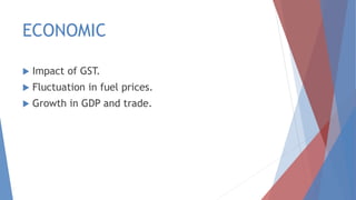 ECONOMIC
 Impact of GST.
 Fluctuation in fuel prices.
 Growth in GDP and trade.
 