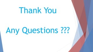 Thank You
Any Questions ???
 
