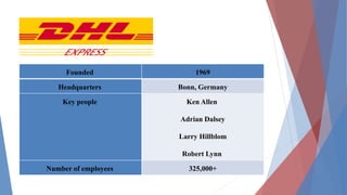 Founded 1969
Headquarters Bonn, Germany
Key people Ken Allen
Adrian Dalsey
Larry Hillblom
Robert Lynn
Number of employees 325,000+
 
