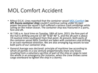 MOL Comfort Accident
• Mitsui O.S.K. Lines reported that the container vessel MOL Comfort (ex
APL Russia container ship) couldn't continue sailing under its own
power because the vessel's hull suffered a serious crack amidships while
sailing on the Indian Ocean. The container ship was fractured in 2 parts,
fore and aft.
• At 7:00 a.m. local time on Tuesday, 18th of June, 2013, the fore part of
the hull is drifting around 13' 00" N 60' 40" E, and the aft part is about
19 nautical miles southwest from that point. At present, both parts of
the container vessel MOL Comfort are laden with containers and drifting
in an east-northeast direction. We are also arranging tug vessels to tow
both parts of our container ship.
• General Average was declared: principle of maritime law according to
which all parties in a sea venture proportionally share any losses
resulting from a voluntary sacrifice of part of the ship or cargo to save
the whole in an emergency (for instance, when the crew throws some
cargo overboard to lighten the ship in a storm).
 
