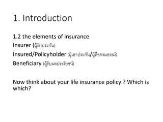 Insurance Intro Logistic insurance ch2 insurance intro | PPTX