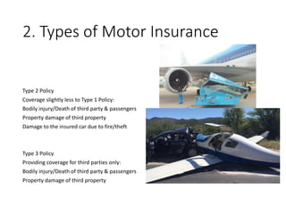 2. Types of Motor Insurance
Type 2 Policy
Coverage slightly less to Type 1 Policy:
Bodily injury/Death of third party & passengers
Property damage of third property
Damage to the insured car due to fire/theft
Type 3 Policy
Providing coverage for third parties only:
Bodily injury/Death of third party & passengers
Property damage of third property
 