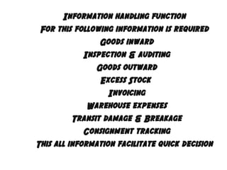 Information handling function
For this following information is required
Goods inward
Inspection & auditing
Goods outward
Excess Stock
Invoicing
Warehouse expenses
Transit damage & Breakage
Consignment tracking
This all information facilitate quick decision

 