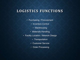 logisticmanagement-160904180814.pptx