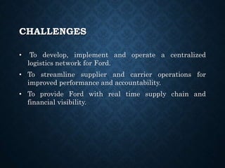 CHALLENGES
• To develop, implement and operate a centralized
logistics network for Ford.
• To streamline supplier and carrier operations for
improved performance and accountability.
• To provide Ford with real time supply chain and
financial visibility.
 