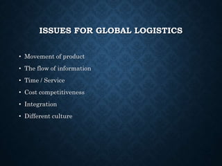 ISSUES FOR GLOBAL LOGISTICS
• Movement of product
• The flow of information
• Time / Service
• Cost competitiveness
• Integration
• Different culture
 