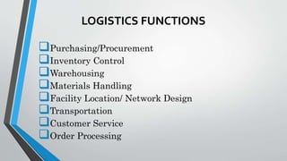 Logistics Management | PPTX