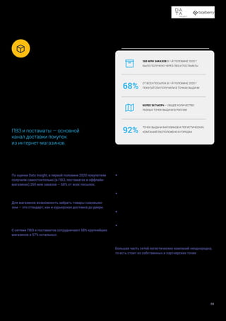 	
265 МЛН ЗАКАЗОВ В 1-Й ПОЛОВИНЕ 2020 Г.
	 БЫЛО ПОЛУЧЕНО ЧЕРЕЗ ПВЗ И ПОСТАМАТЫ
68%	
ОТ ВСЕХ ПОСЫЛОК В 1-Й ПОЛОВИНЕ 2020 Г.
	 ПОКУПАТЕЛИ ПОЛУЧИЛИ В ТОЧКАХ ВЫДАЧИ
	
БОЛЕЕ 50 ТЫСЯЧ — ОБЩЕЕ КОЛИЧЕСТВО
	 РАЗНЫХ ТОЧЕК ВЫДАЧИ В РОССИИ
92%	
ТОЧЕК ВЫДАЧИ МАГАЗИНОВ И ЛОГИСТИЧЕСКИХ
	 КОМПАНИЙ РАСПОЛОЖЕНО В ГОРОДАХ
Доставка в пункты выдачи заказов и постаматы
10
ОСНОВНЫЕ
ВЫВОДЫ
В 2019 году доля этого канала достигла 62%, при этом среди
доставок, которые выполняли собственные службы интер-
нет-магазинов, доля ПВЗ и постаматов была еще выше — 88%.
По оценке Data Insight, в первой половине 2020 покупатели
получили самостоятельно (в ПВЗ, постаматах и оффлайн-
магазинах) 265 млн заказов — 68% от всех посылок. У лидера
рынка, Wildberries, доля заказов, доставленных через ПВЗ
и постаматы, составляет 90%.
Для магазинов возможность забрать товары самовыво-
зом — это стандарт, как и курьерская доставка до двери.
Получить заказ хотя бы одним из способов — в собственном
магазине, партнерском пункте выдачи или постамате можно
в 94 из 100 крупнейших магазинов и 90% остальных.
C сетями ПВЗ и постаматов сотрудничают 58% крупнейших
магазинов и 57% остальных. Доставку и в ПВЗ, и в постаматы
предлагают 31% крупнейших магазинов и 20% остальных.
Остальная часть самовывоза приходится на собственные
оффлайн-магазины и пункты выдачи. Чаще всего этой моде-
лью пользуются аптеки и магазины техники, которые распо-
лагают большим количеством оффлайн-точек.
На рынке присутствует несколько типов сетей ПВЗ и
постаматов:
•	 «Классические» ПВЗ в виде отдельных специализирован-
ных помещений. Крупнейшие из них развивают логисти-
ческие операторы, маркетплейсы и магазины.
•	 ПВЗ на базе магазинов. Они используют инфраструктуру
магазина для хранения заказов, а выдают их либо на
кассе, либо в специально оборудованном месте.
•	 ПВЗ на базе различных сетевых организаций — например,
сети салонов связи или отделения Сбербанка.
•	 Аптечные сети. Продажа многих лекарственных средств
невозможна дистанционно, поэтому для большинства
онлайн-аптек основная схема работы подразумевает
самовывоз из аптечного пункта.
Большая часть сетей логистических компаний неоднородна,
то есть стоит из собственных и партнерских точек, пункты
могут принадлежать компании или открываться по франшизе.

ПВЗ и постаматы — основной
канал доставки покупок
из интернет-магазинов.
 