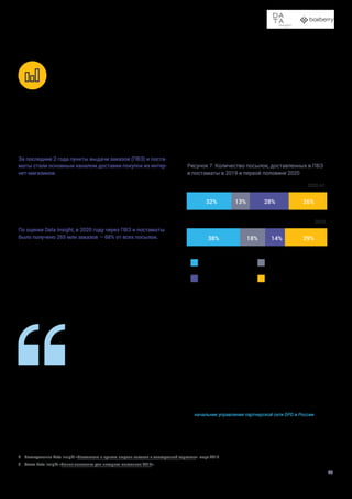 Доставка в пункты выдачи заказов и постаматы
23
За последние 2 года пункты выдачи заказов (ПВЗ) и поста-
маты стали основным каналом доставки покупок из интер-
нет-магазинов. В 2016 году доля заказов, доставленных
через сети ПВЗ и постаматов, оценивалась2
в 20% от всех
заказов внутри России. По итогам 2018 доля самовывоза
составляла немногим больше 30%. В 2019 году доля этого
канала достигла 62%, при этом среди доставок, которые
выполняли собственные службы интернет-магазинов, доля
ПВЗ и постаматов была еще выше — 88%3
.
По оценке Data Insight, в 2020 году через ПВЗ и постаматы
было получено 265 млн заказов — 68% от всех посылок.
Под влиянием карантинных ограничений на работу торговых
центров и перемещения покупателей в некоторые месяцы
2020 года доля ПВЗ и постаматов несколько снижалась,
особенно у логистических компаний, — до 55% от всех посы-
лок. У собственных служб магазинов доля ПВЗ и постаматов
оставалась стабильно высокой. Например, у Wildberries она
составляет 90%. Таким образом, ПВЗ и постаматы остаются
самым востребованным каналом доставки.
ОБЪЕМЫ ДОСТАВКИ
Весной произошел пересмотр локаций: ранее нагруженные точки в бизнес- и торговых
центрах частично утратили свою популярность, близость к метро также перестала быть
ключевым фактором успеха точки. Вырос трафик на те локации, которые расположены
в спальных районах.
Карантинные ограничения наиболее сильно ударили по партнерам в Москве и СПб, но наш
трафик не сфокусирован только в этих двух городах. В апреле объем заказов в ПВЗ сни-
зился на 30% по отношению к марту, фактически в апреле 2020 мы показали те же резуль-
таты, что и в апреле 2019. В мае 2020 рост возобновился, мы вернулись на уровень марта
и продолжили расти. Общий рост интернет-торговли не обошел стороной и ПВЗ.
Ирина Зильберберг
начальник управления партнерской сети DPD в России
2 Исследование Data Insight «Постаматы и пункты выдачи заказов в электронной торговле», март 2017.
3 Отчет Data Insight «Рынок логистики для интернет-магазинов 2019».
До двери
ПВЗ и постаматы
магазинов (без WB)
ПВЗ и постаматы
логистических компаний
ПВЗ и постаматы
2020 H1
2019
32% 13% 28% 26%
18%
38%
Рисунок 7. Количество посылок, доставленных в ПВЗ
и постаматы в 2019 и первой половине 2020
14% 29%

 