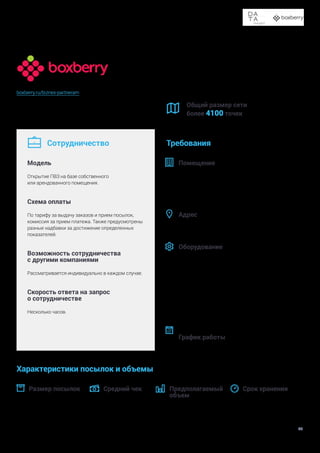 Доставка в пункты выдачи заказов и постаматы
48
boxberry.ru/biznes-partneram
Boxberry — подразделение ГК «Урал-Пресс». С 2010 года
работает на российском рынке как служба доставки.
Общий размер сети
более 4100 точек
Характеристики посылок и объемы
Размер посылок
Ограничение по габари-
там: 1,2*0,8*0,5 (м).
Ограничение по весу:
для отправки — 15 кг;
для выдачи — 30 кг.
Средний чек
3500 рублей
Предполагаемый
объем
От 300 заказов в месяц.
Срок хранения
7-14 дней с приемом
платежа, до 30 дней
по предоплате.
Сотрудничество
Модель
Открытие ПВЗ на базе собственного
или арендованного помещения.
Схема оплаты
По тарифу за выдачу заказов и прием посылок,
комиссия за прием платежа. Также предусмотрены
разные надбавки за достижение определенных
показателей.
Возможность сотрудничества
с другими компаниями
Рассматривается индивидуально в каждом случае.
Скорость ответа на запрос
о сотрудничестве
Несколько часов.
Требования
Помещение
Охраняемое помещение с видеонаблюдением.
Более 20 м2
, пространство около 5 м2
для хранения
посылок. Необходимо использовать стандартный
брендированный набор Boxberry для оформления.
Адрес
Есть требования.
Оборудование
—	 кассовый аппарат, соответствующий ФЗ 54,
—	 компьютер (ноутбук),
—	 камера видеонаблюдения,
—	 стойка для приема и выдачи посылок,
—	 стеллажи для хранения заказов,
—	 стабильный интернет
(есть требования по скорости),
—	 сканер для считывания штрихкода (желательно),
—	 принтер со сканером,
—	 терминал эквайринга.
График работы
7 дней в неделю для МСК и СПБ, остальные от 6/1.







 

 
