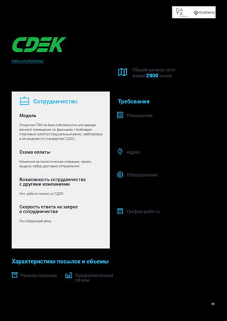 Доставка в пункты выдачи заказов и постаматы
49
cdek.ru/ru/franchise/
СДЭК — одна из пяти крупнейших компаний на рынке
экспресс-доставки. Основана в 2000 году. В 2009 году
начала развитие франчайзинговой сети.
Общий размер сети
более 2900 точек
Характеристики посылок и объемы
Размер посылок
До 50 кг.
Предполагаемый
объем
Площадь склада
не менее 15 м2
.
Сотрудничество
Модель
Открытие ПВЗ на базе собственного или арендо-
ванного помещения по франшизе. Необходим
стартовый капитал (паушальный взнос, меблировка
и оснащение по стандартам СДЭК).
Схема оплаты
Комиссия за логистические операции, прием,
выдача, забор, доставка отправлений.
Возможность сотрудничества
с другими компаниями
Нет, работа только со СДЭК.
Скорость ответа на запрос
о сотрудничестве
На следующий день.
Требования
Помещение
Первый этаж, от 35 м2
(в Москве — от 45 м2
).
Отсутствие пропускной системы и домофонов.
Должна быть примерочная.
Оформление по стандартам СДЭК.
Адрес
Не ближе двух километров от действующего офиса.
Оборудование
—	 телефон,
—	 компьютер,
—	 интернет,
—	 кулер.
График работы
Пн-пт: с 10 до 20,
сб-вс: с 10 до 18.








 