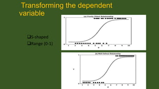 Transforming the dependent
variable
S-shaped
Range (0-1)

 