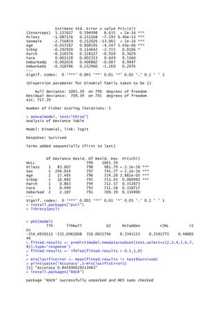Logistic Regression in R-An Exmple. | DOCX