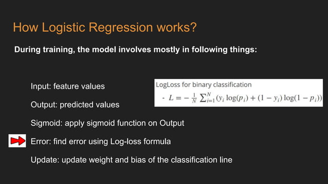 Logistic regression : Use Case | Background | Advantages | Disadvantages