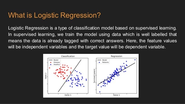 Logistic regression : Use Case | Background | Advantages | Disadvanta…