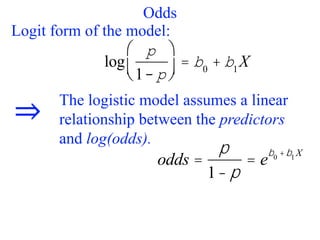 Odds
The logistic model assumes a linear
relationship between the predictors
and log(odds).
log
p
1- p
æ
èç
ö
ø÷ = b0
+ b1
X
⇒
Logit form of the model:
odds =
p
1- p
= e
b0 +b1 X
 