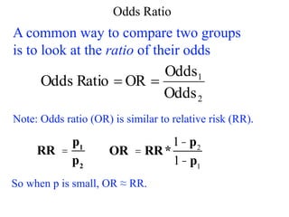 Odds Ratio
A common way to compare two groups
is to look at the ratio of their odds
2
1
Odds
Odds
ORRatioOdds 
Note: Odds ratio (OR) is similar to relative risk (RR).
RR =
p1
p2
OR = RR*
1- p2
1- p1
So when p is small, OR ≈ RR.
 