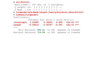 > str(Putts1)
'data.frame': 587 obs. of 2 variables:
$ Length: int 3 3 3 3 3 3 3 3 3 3 ...
$ Made : int 1 1 1 1 1 1 1 1 1 1 ...
> longmodel=glm(Made~Length,family=binomial,data=Putts1)
> summary(longmodel)
Coefficients:
Estimate Std. Error z value Pr(>|z|)
(Intercept) 3.25684 0.36893 8.828 <2e-16 ***
Length -0.56614 0.06747 -8.391 <2e-16 ***
---
Null deviance: 800.21 on 586 degrees of freedom
Residual deviance: 719.89 on 585 degrees of freedom
 