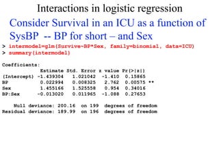 Interactions in logistic regression
Consider Survival in an ICU as a function of
SysBP -- BP for short – and Sex
> intermodel=glm(Survive~BP*Sex, family=binomial, data=ICU)
> summary(intermodel)
Coefficients:
Estimate Std. Error z value Pr(>|z|)
(Intercept) -1.439304 1.021042 -1.410 0.15865
BP 0.022994 0.008325 2.762 0.00575 **
Sex 1.455166 1.525558 0.954 0.34016
BP:Sex -0.013020 0.011965 -1.088 0.27653
Null deviance: 200.16 on 199 degrees of freedom
Residual deviance: 189.99 on 196 degrees of freedom
 