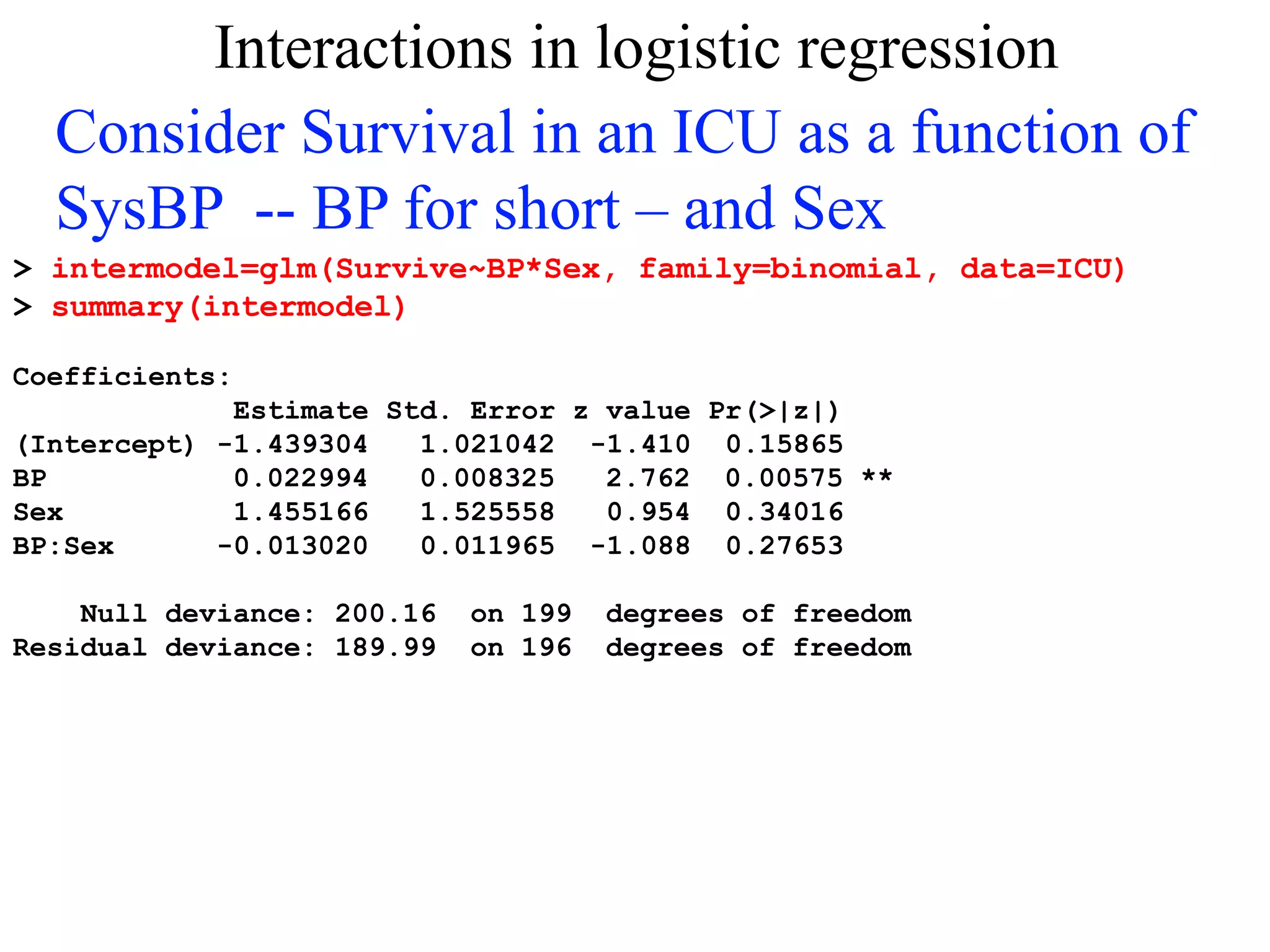 Interactions in logistic regression
Consider Survival in an ICU as a function of
SysBP -- BP for short – and Sex
> intermodel=glm(Survive~BP*Sex, family=binomial, data=ICU)
> summary(intermodel)
Coefficients:
Estimate Std. Error z value Pr(>|z|)
(Intercept) -1.439304 1.021042 -1.410 0.15865
BP 0.022994 0.008325 2.762 0.00575 **
Sex 1.455166 1.525558 0.954 0.34016
BP:Sex -0.013020 0.011965 -1.088 0.27653
Null deviance: 200.16 on 199 degrees of freedom
Residual deviance: 189.99 on 196 degrees of freedom
 