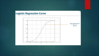 Logistic Regression.ppt