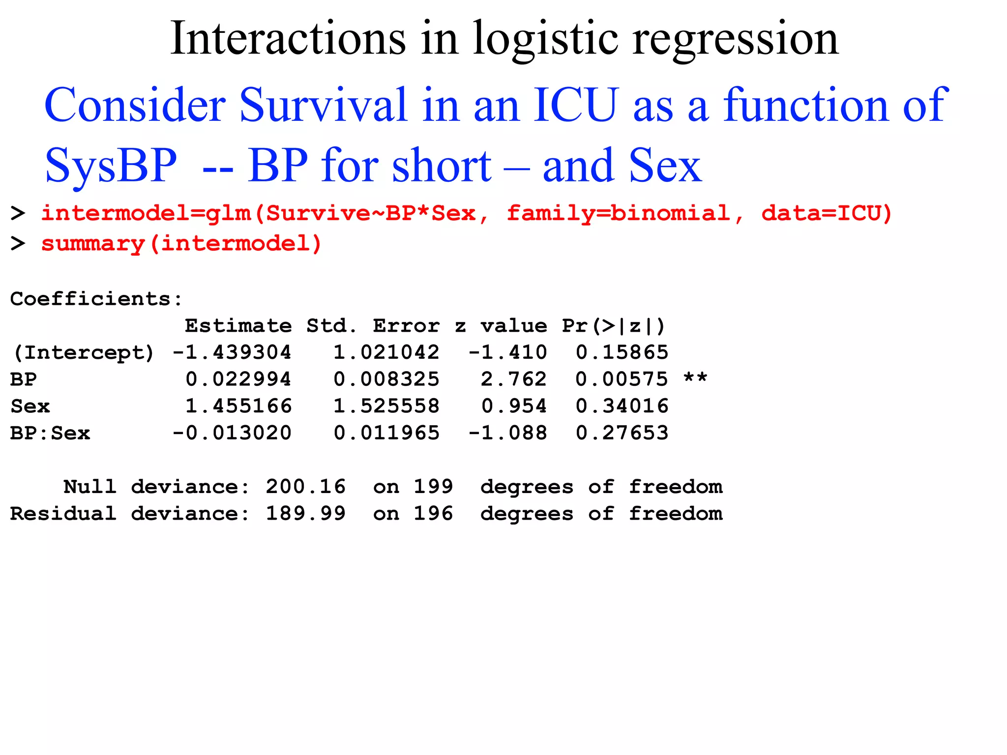 Interactions in logistic regression
Consider Survival in an ICU as a function of
SysBP -- BP for short – and Sex
> intermodel=glm(Survive~BP*Sex, family=binomial, data=ICU)
> summary(intermodel)
Coefficients:
Estimate Std. Error z value Pr(>|z|)
(Intercept) -1.439304 1.021042 -1.410 0.15865
BP 0.022994 0.008325 2.762 0.00575 **
Sex 1.455166 1.525558 0.954 0.34016
BP:Sex -0.013020 0.011965 -1.088 0.27653
Null deviance: 200.16 on 199 degrees of freedom
Residual deviance: 189.99 on 196 degrees of freedom
 