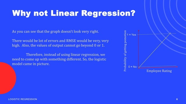 Logistic Regression.pptx