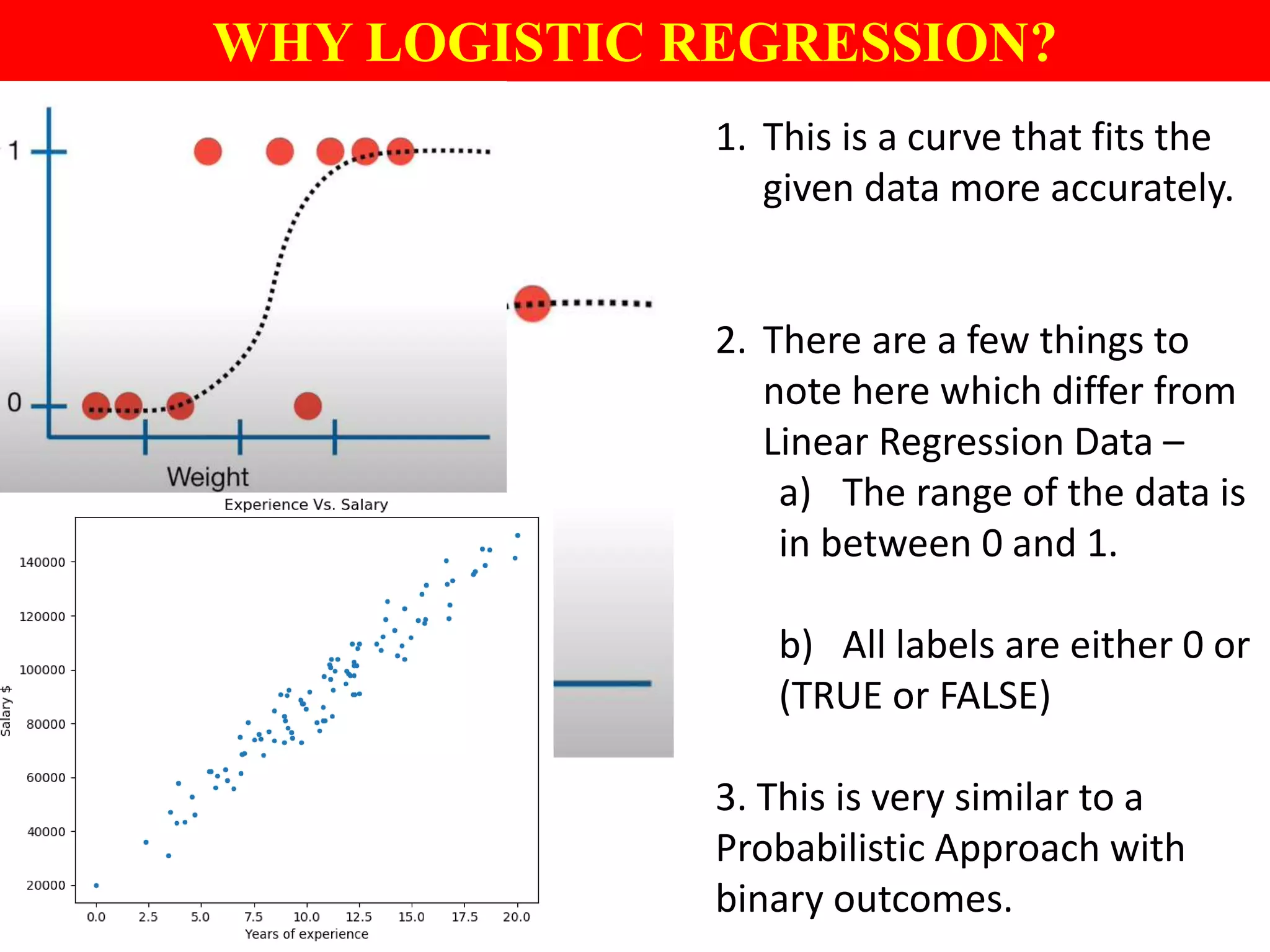 WHY LOGISTIC REGRESSION?
1. This is a curve that fits the
given data more accurately.
2. There are a few things to
note here which differ from
Linear Regression Data –
a) The range of the data is
in between 0 and 1.
b) All labels are either 0 or
(TRUE or FALSE)
3. This is very similar to a
Probabilistic Approach with
binary outcomes.
 