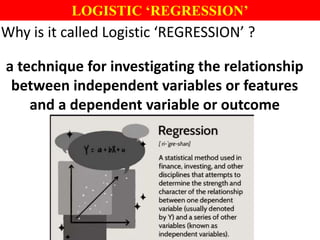 Logistic Regression.pptx