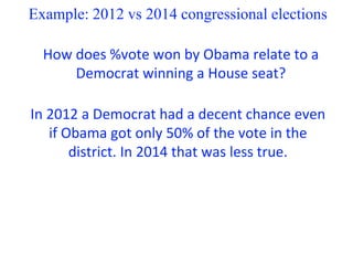 Example: 2012 vs 2014 congressional elections
How does %vote won by Obama relate to a
Democrat winning a House seat?
In 2012 a Democrat had a decent chance even
if Obama got only 50% of the vote in the
district. In 2014 that was less true.
 