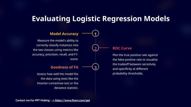 logistic regression in Data science Presentation | PPTX