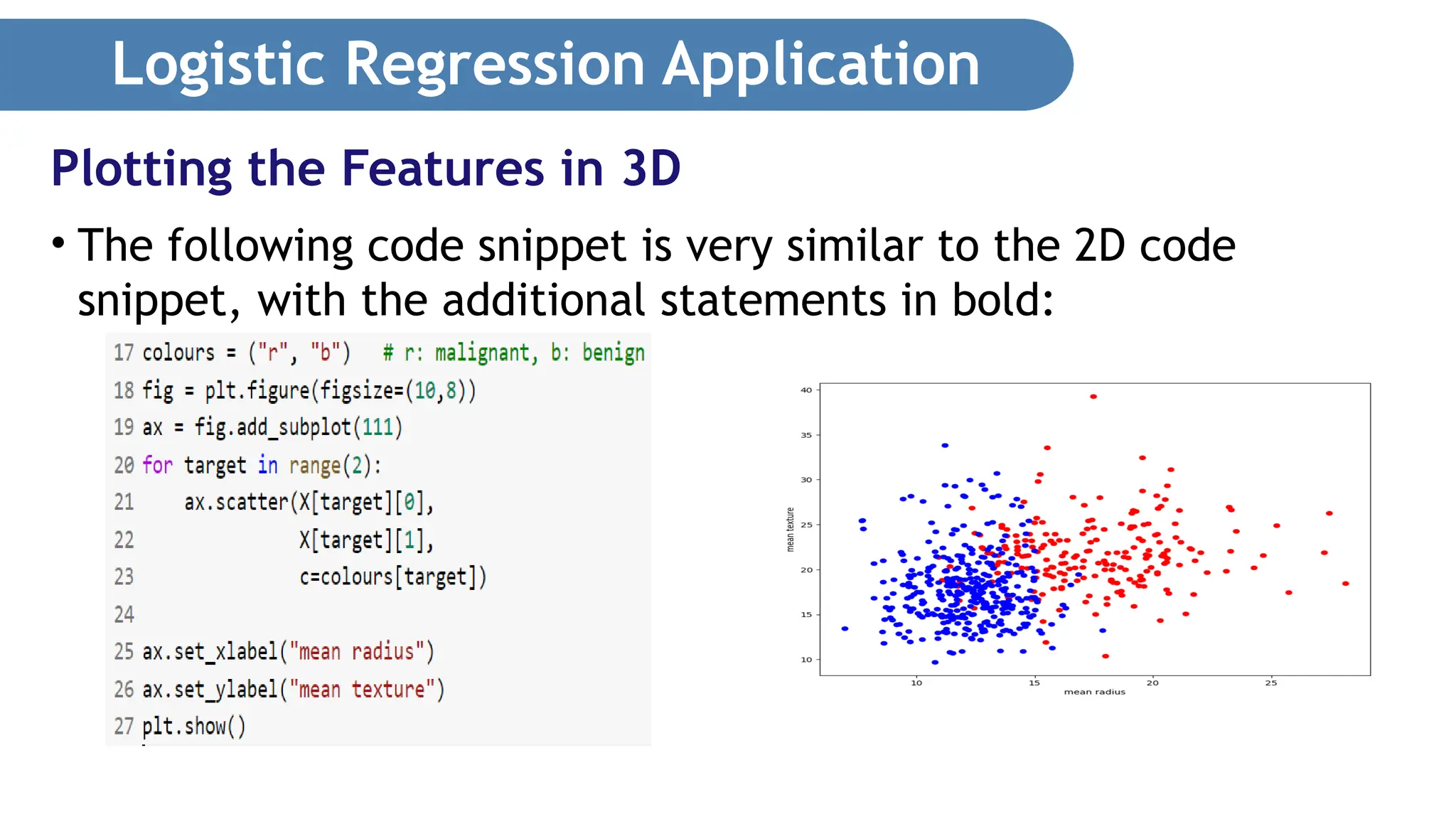 Logistic Regression Application • The following code snippet is very similar to the 2D code snippet, with the additional statements in bold: Plotting the Features in 3D 
