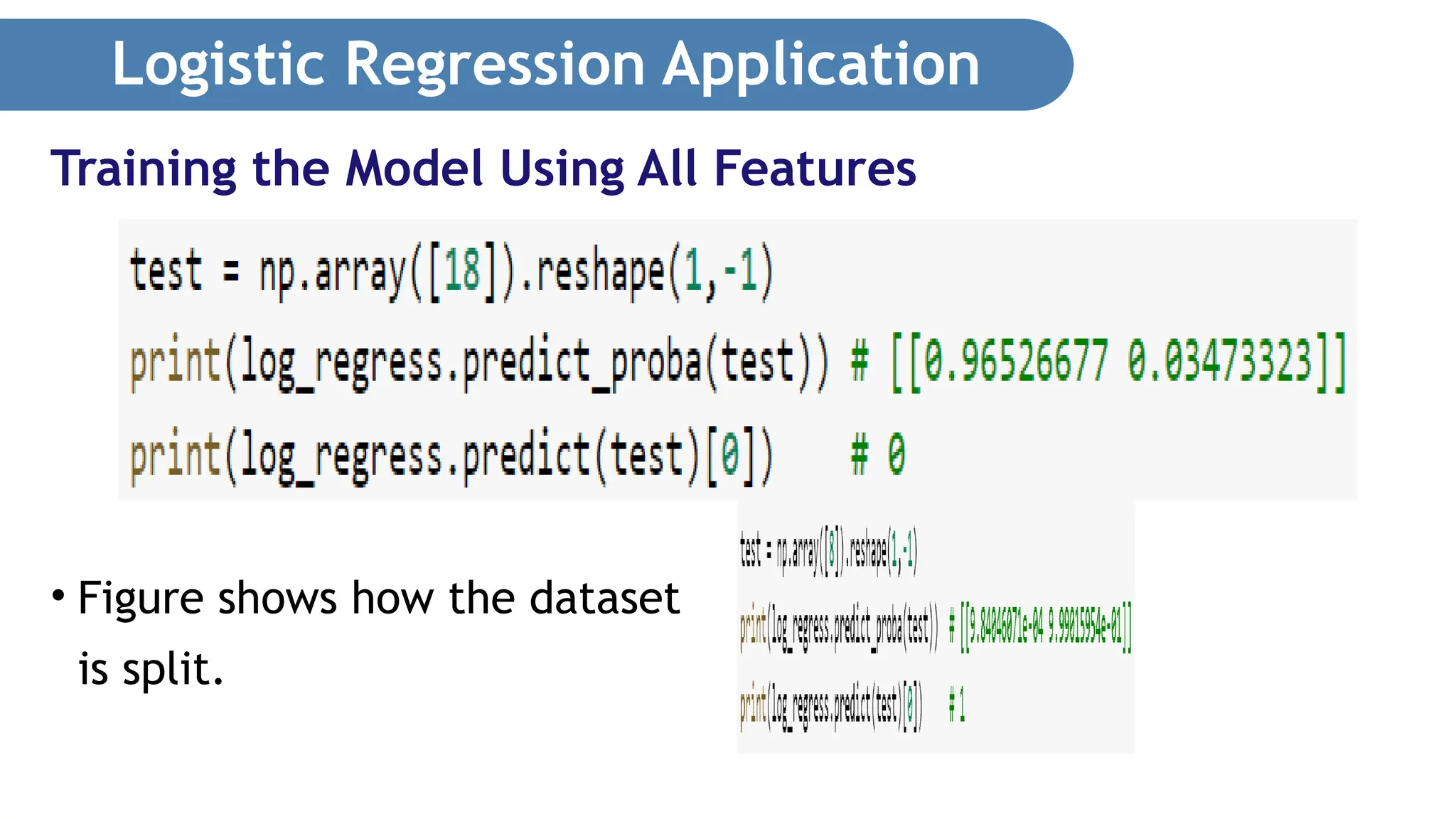 Logistic Regression Application • Figure shows how the dataset is split. Training the Model Using All Features 
