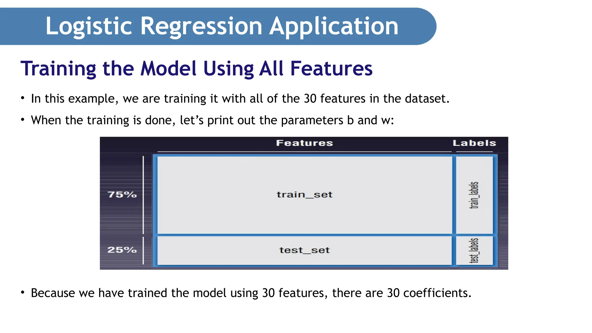 Logistic Regression Application • In this example, we are training it with all of the 30 features in the dataset. • When the training is done, let’s print out the parameters b and w: • Because we have trained the model using 30 features, there are 30 coefficients. Training the Model Using All Features 