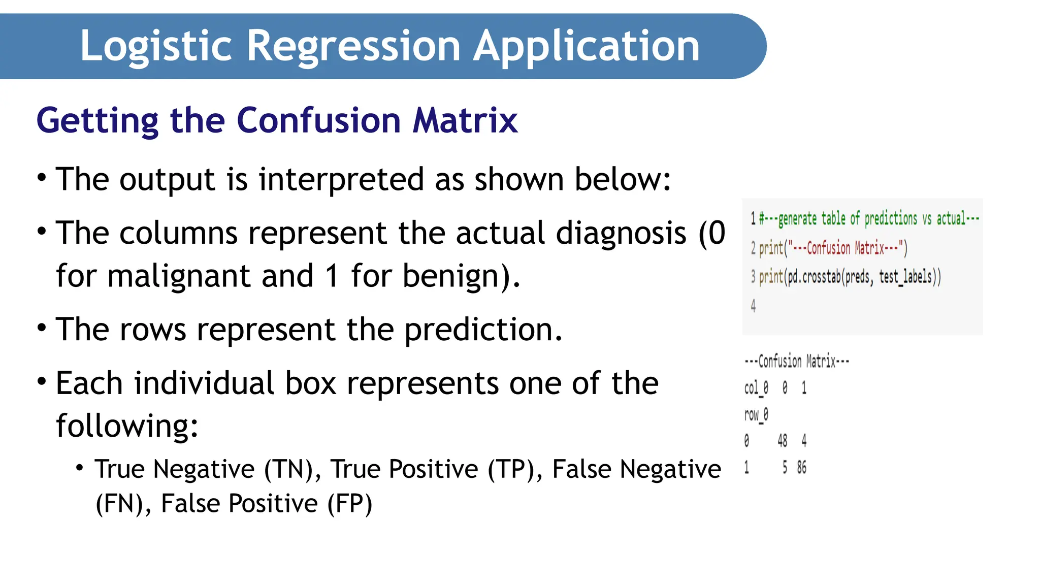 Logistic Regression Application • The output is interpreted as shown below: • The columns represent the actual diagnosis (0 for malignant and 1 for benign). • The rows represent the prediction. • Each individual box represents one of the following: • True Negative (TN), True Positive (TP), False Negative (FN), False Positive (FP) Getting the Confusion Matrix 